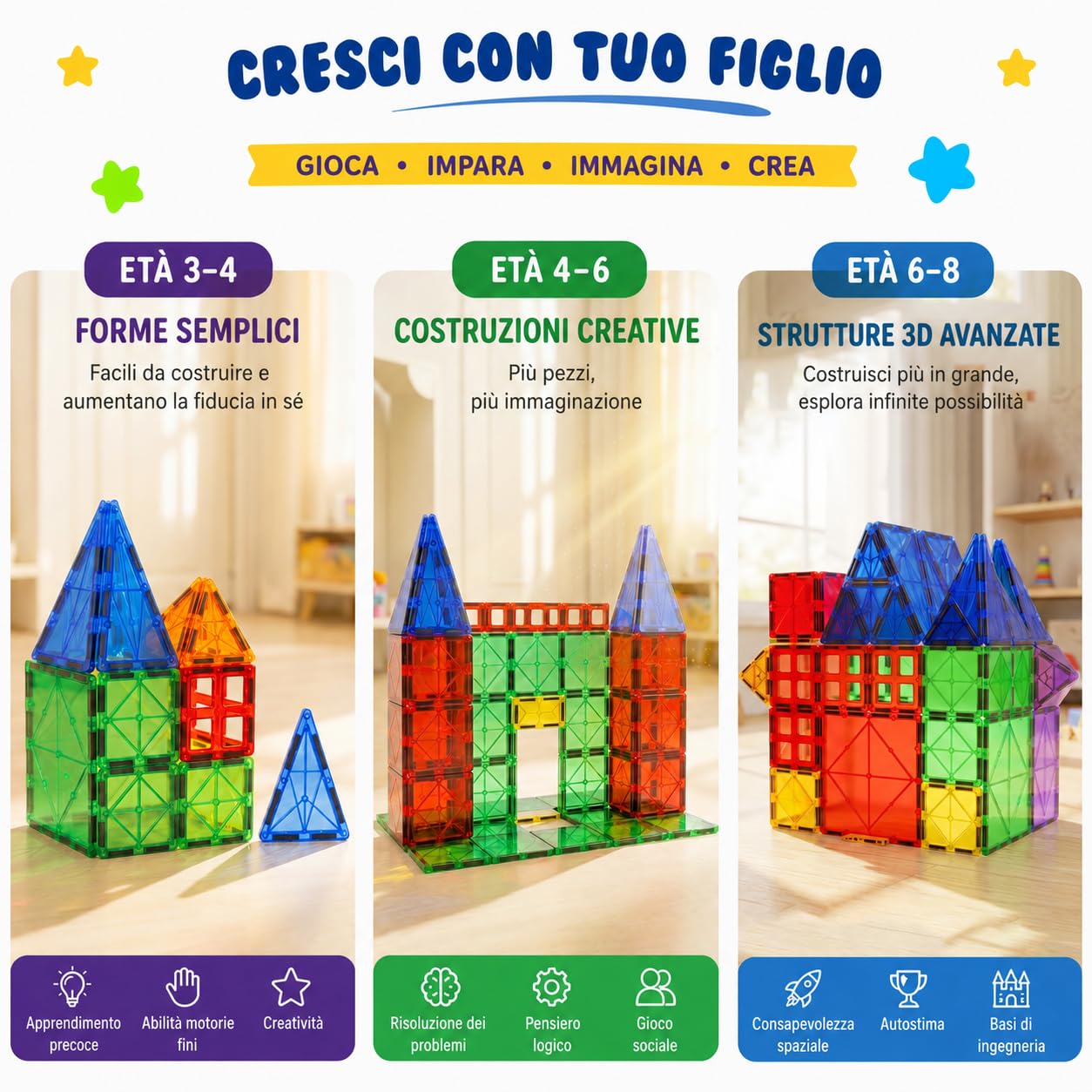 Desire Deluxe Set tessere magnetiche - Gioco Educativo per bambini e bambine - Età 3 4 5 6 7 anni - Impara con le costruzioni - 47 pz