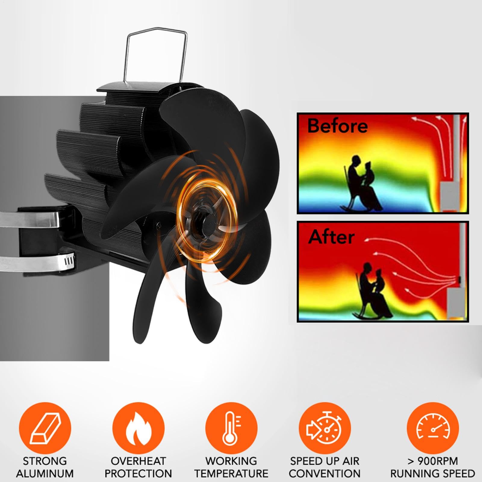 Ventilatore Per Caminetto Con Stufa A Legna Ventilatore Termico Silenzioso | Ventilatore Per Stufa Diffusione Aria Calda Per Bruciatori A Legna E Risc