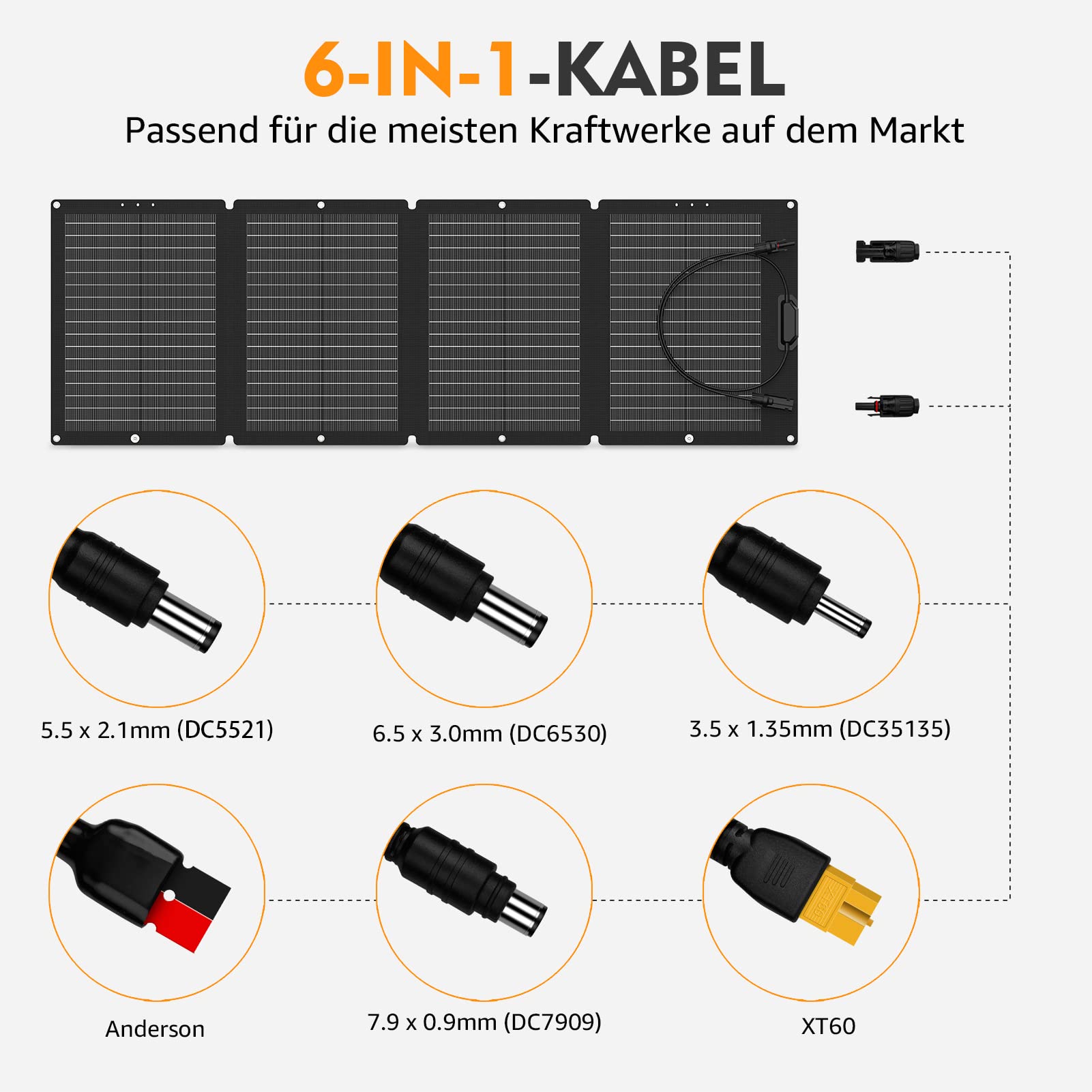 SinKeu 120W faltbares Solarpanel, Tragbare Solarladegerät mit Tragetasche, Wasserdicht mit 19,8V 6A MC4/Anderson/XT60/DC-Ausgängen, Ideal für Powerstations, Generatoren, Camping, Wohnmobile