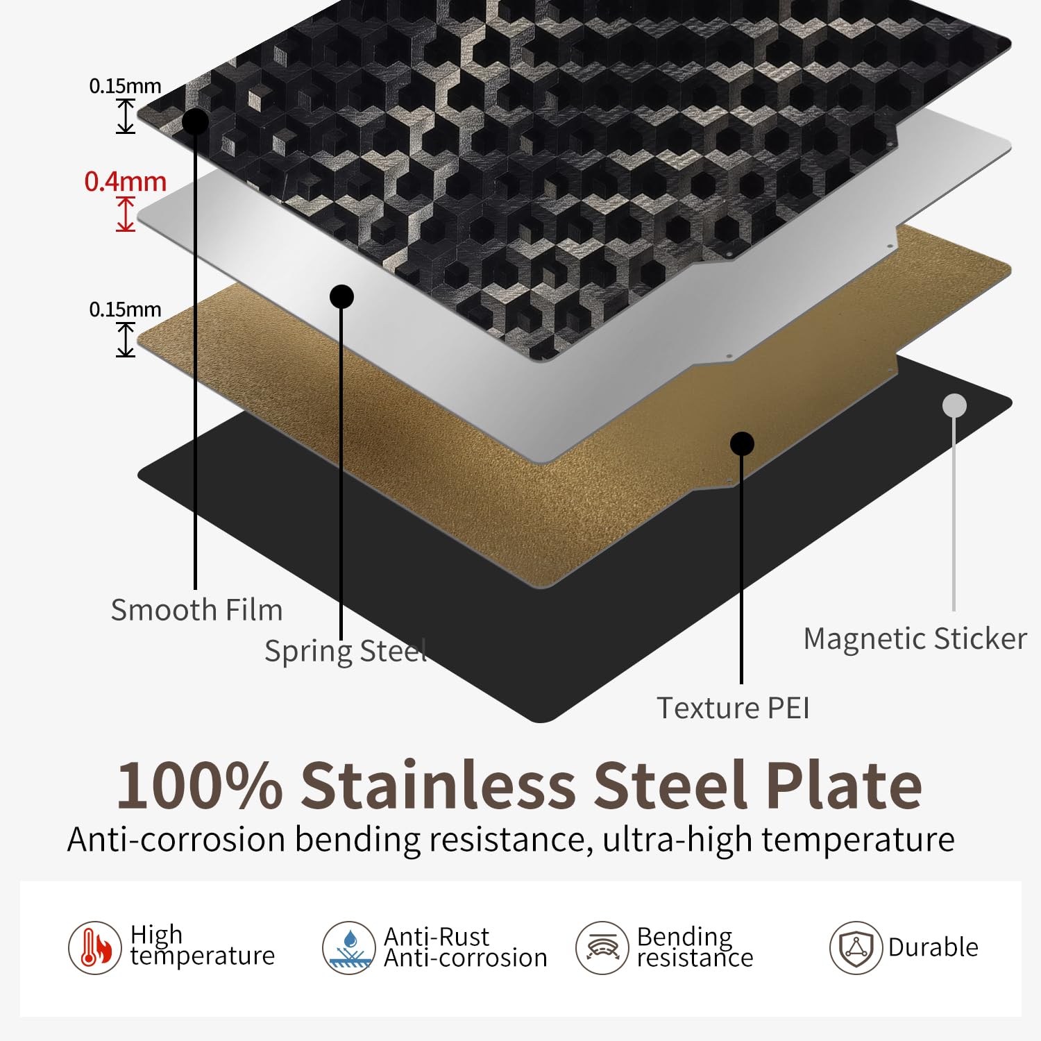 Ulepszona dwustronna płyta sprężynowa 355 x 355 mm z podstawą magnetyczną do drukarki 3D Voron 2.4 V2 350