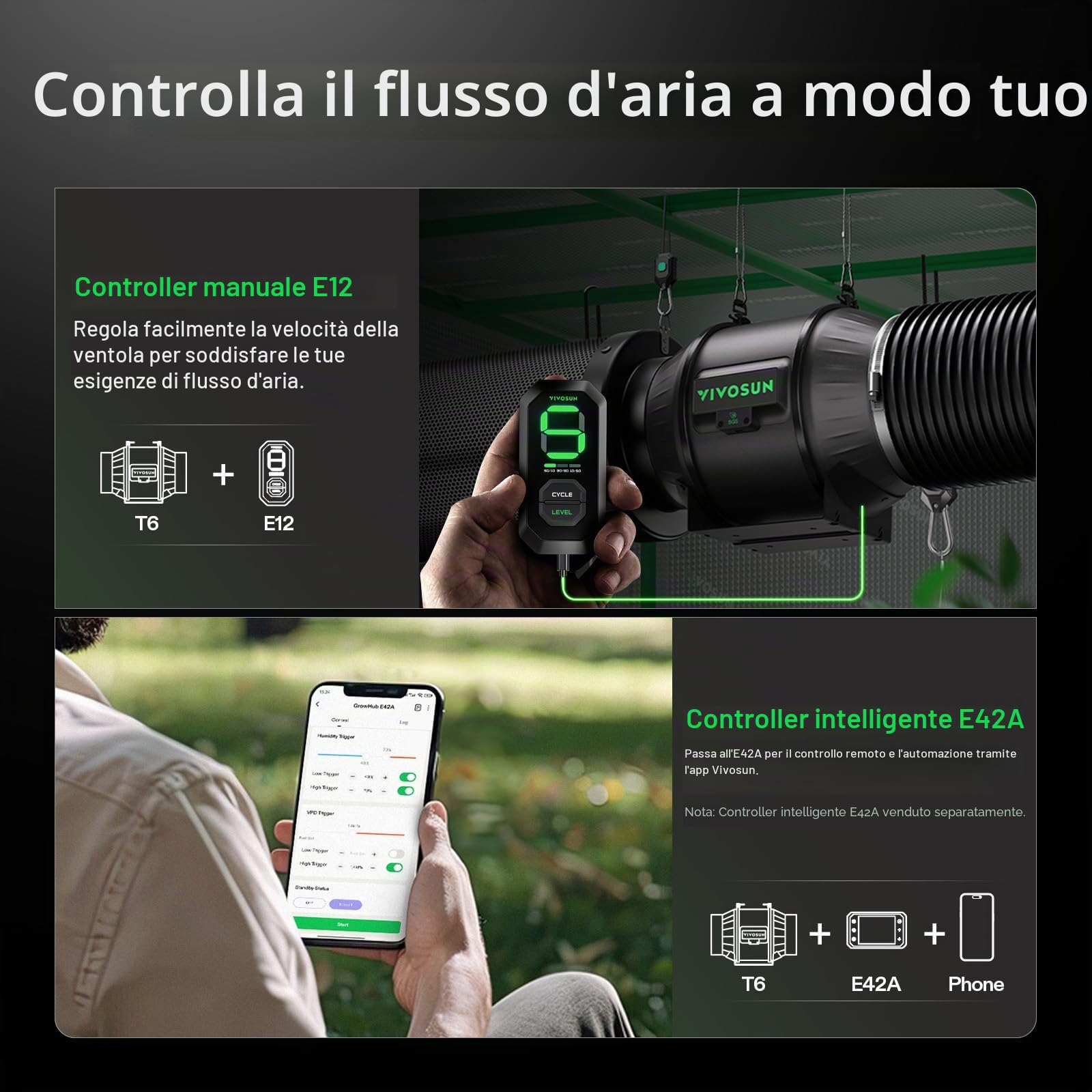 VIVOSUN AeroZesh T6 Ventola Aspirazione 150mm Ventilatore da Condotto Estrazione 693 m³/h Regolatore di Velocità E12 Controllo PWM Programmabile per Tende di Coltivazione e Ventilazione Indoor
