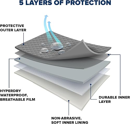 Miniatura 8 de Budge Protector V Funda para automóvil, Premium 5 capas de alta calidad, impermeable, protección a prueba de polvo para todo tipo de clima, con
