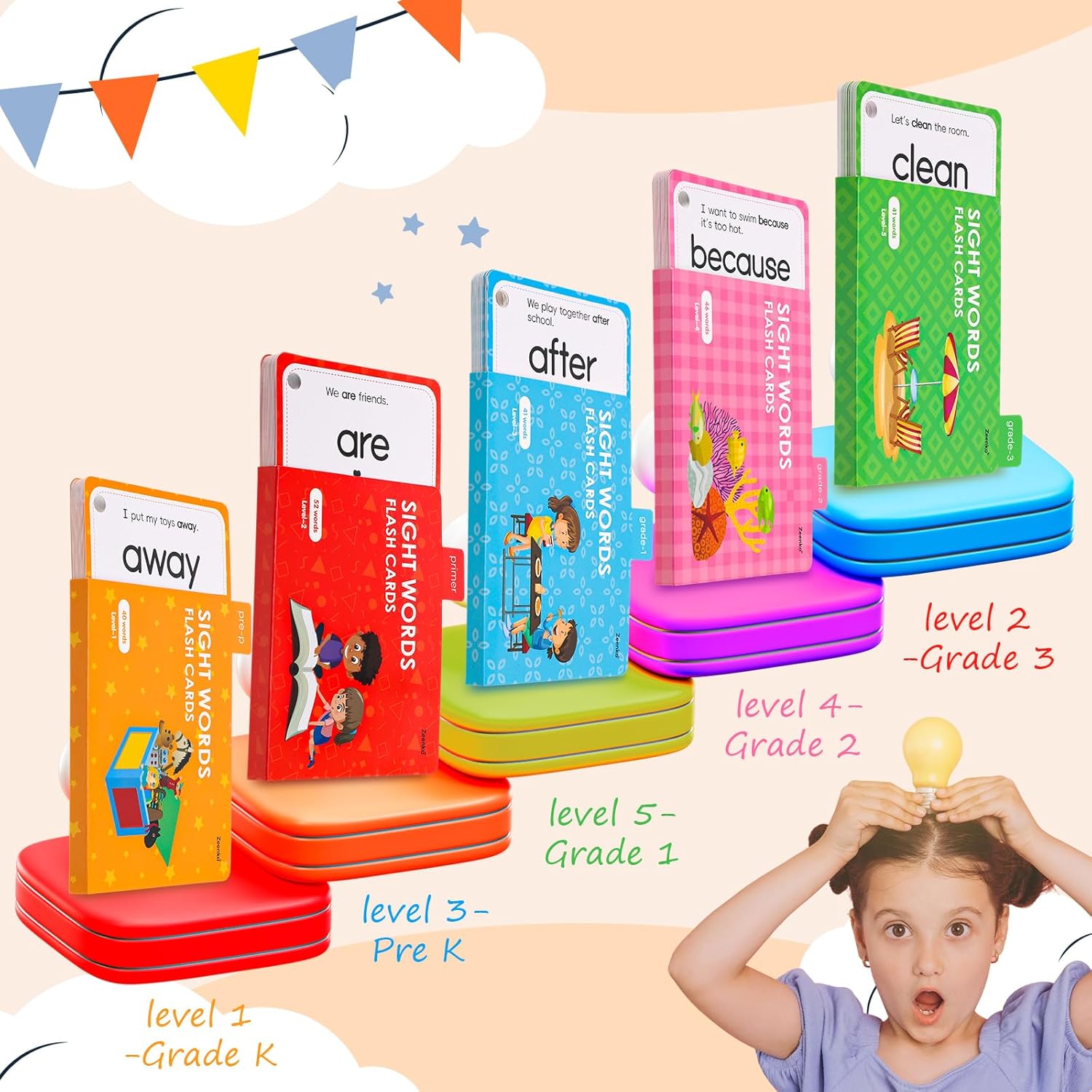 BESARME Sight Words Flash Cards Kindergarten, 220 Sight Word Games Toddler Learning Activities ABC Learning Toys for Pre-K, Kindergarten, 1st 2nd 3rd Grad Kids Ages 3-9