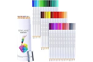 Bring Art to Life with Our Premium Colored Pencils for Unparalleled Coloring Experiences