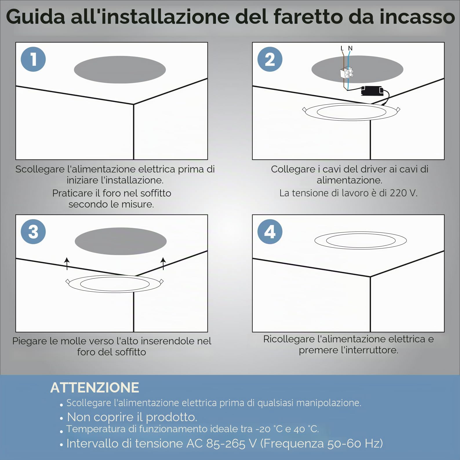 LED ATOMANT Confezione da 5 Pannello LED Downlight da Incasso Rotondo Piato 220mm 20W, Colore Bianco Neutro (4500K), 1800 Lumen, Driver incluso