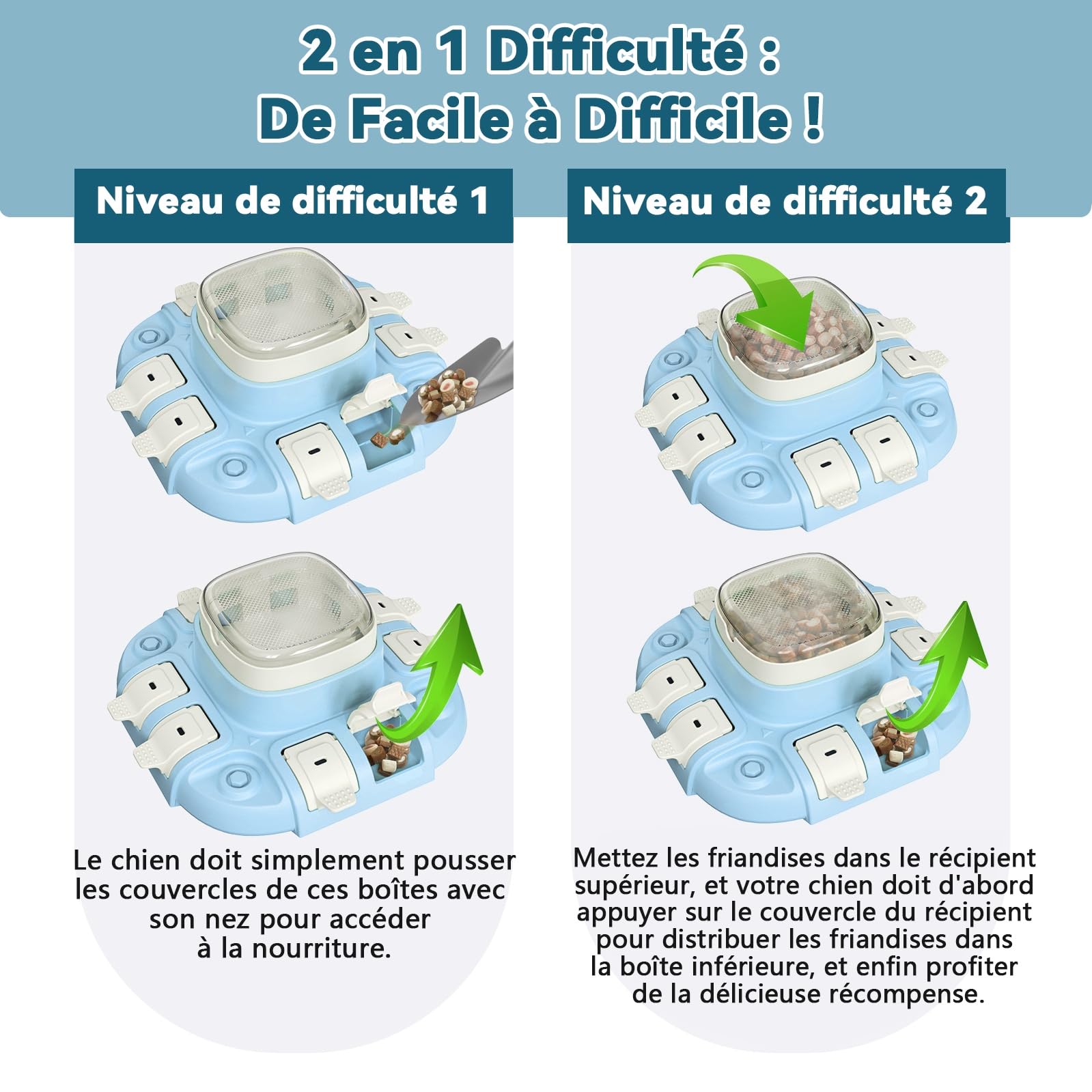Jouet Chien Occupation, Jeu d'Intelligence Indestructible pour Gamelle - Jeu de Stratégie Dog Activity-Formation Interactive-Niveau 2