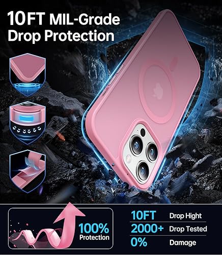 Miniatura 3 de Kocanasi Funda magnética para iPhone 13 Pro Max compatible con MagSafe probada en caídas de grado militar de 10 pies Funda delgada translúcida mate