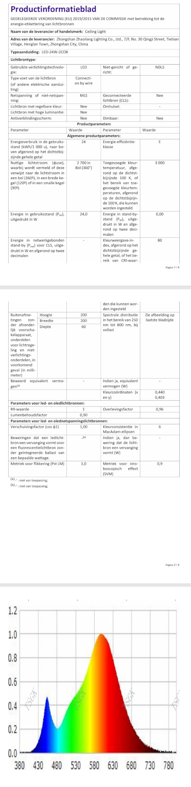 Plafon LED Techo, 24W 2700LM Moderna Cuadrada Plafón Luz Led, Lámpara de Techo Acrílico Negro para Salón Dormitorio Cocina Pasillo Oficina, Blanco Cálido 3000K, 20CM