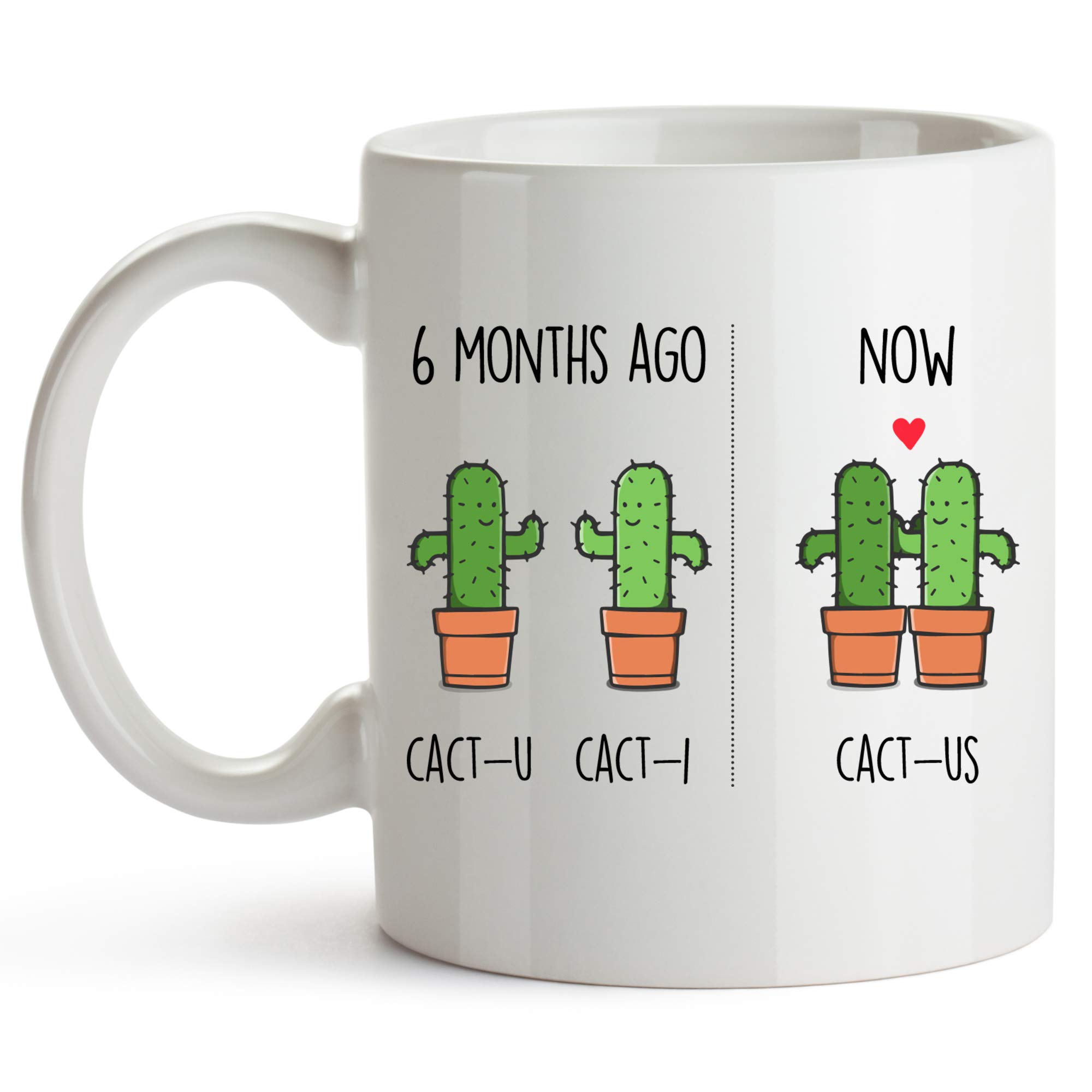 Month Gifts Ubicaciondepersonas cdmx gob mx
