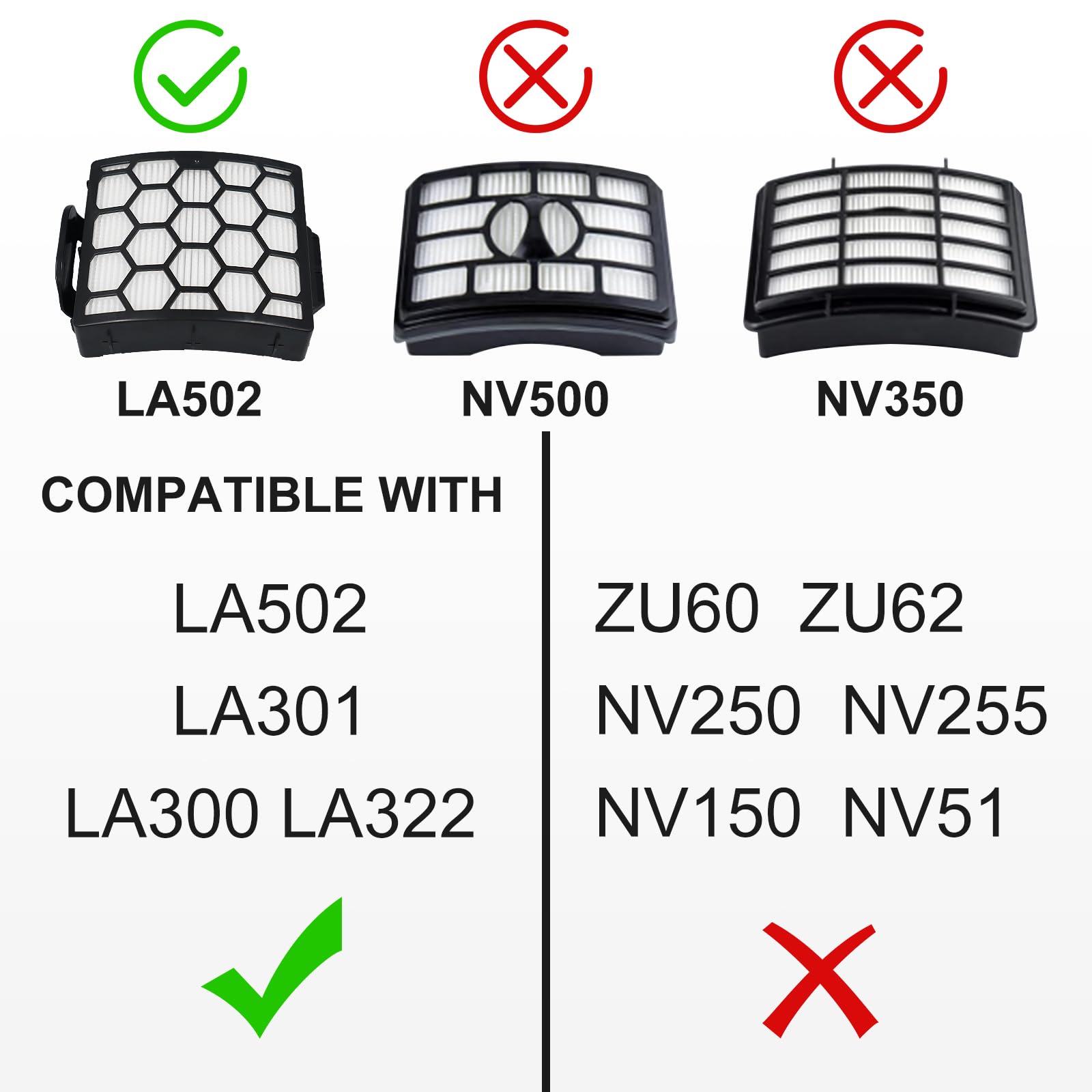 Ancolin LA502 Replacement filter for Shark LA502, LA322, LA301, LA300, LA455, LA702 Rotator Lift-Away ADV DuoClean PowerFins Upright Vacuum (2 Filter + 6 Foam + 6 Felt)