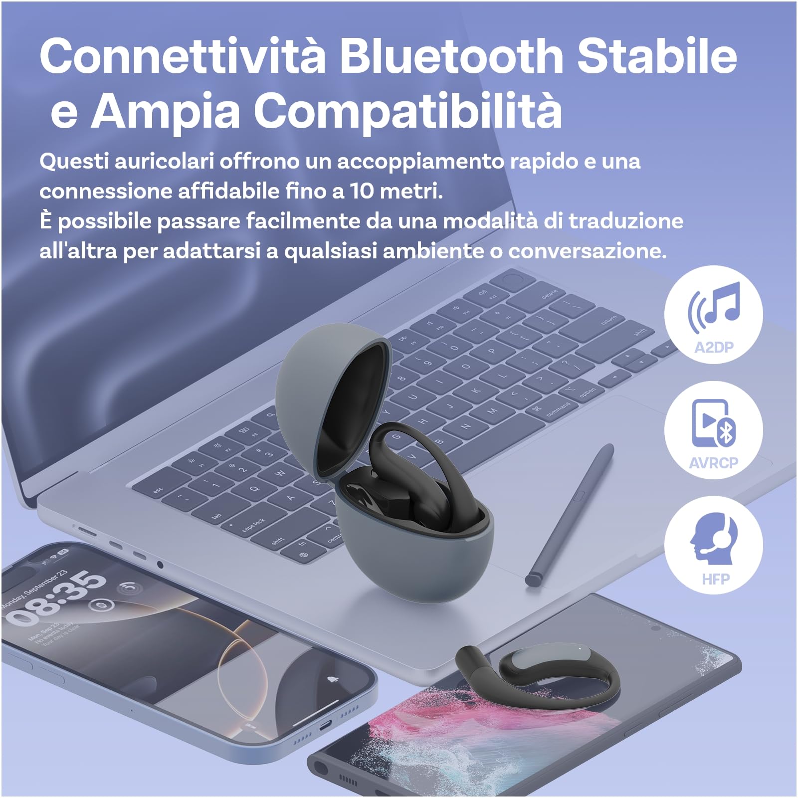 Auricolari AI Traduzione in Tempo Reale di MMOBIEL – Traduttore Vocale Bluetooth 5.4 con 148 Lingue - Auricolari Open-Ear con App - Supporta Musica e Chiamate - Ideali per Viaggi, Business e Studio
