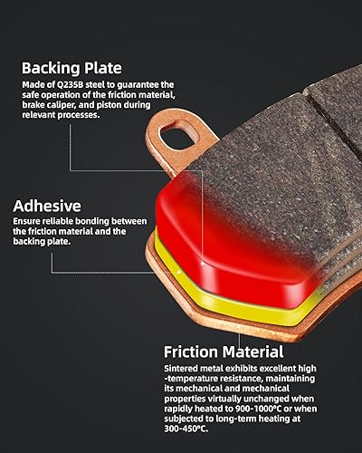 Miniatura 4 de Pastillas de freno sinterizadas para Harley Davidson 08-22 FLHR Road King FLHX Street Glide, 08-20 FLHTCU Ultra Classic Electra Glide VRSCDX Night