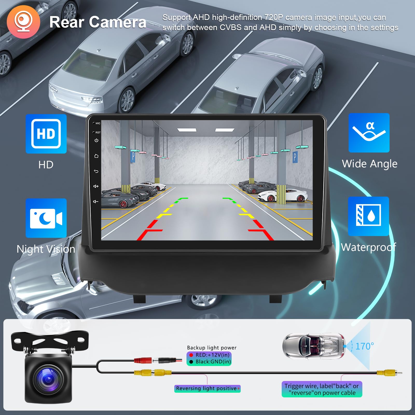 Hodozzy 2G 64G Android Autoradio per Ford Ecosport 2013-2017 Radio Wireless Carplay Android Auto, 9 Pollici Touch Screen, Navi GPS WiFi Bluetooth FM RDS con Retrocamera 2 Din Radio per Ford Ecosport