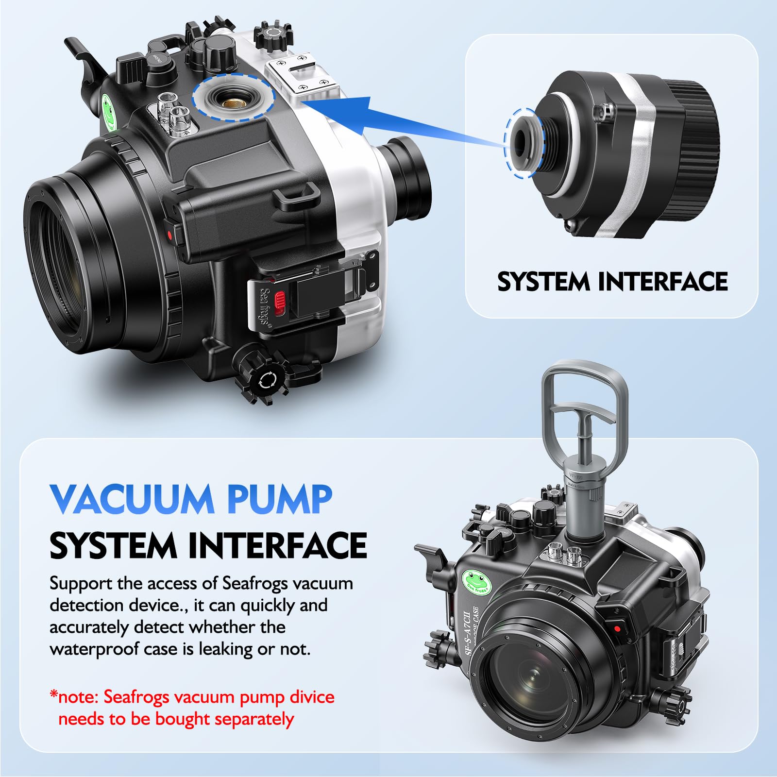 Amazon.co.jp: Sony A7C II/A7CRカメラ用水中防水ケース、IPX8 132