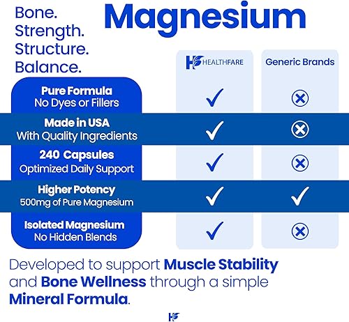 Miniatura 4 de HealthFare Óxido de magnesio de 500 mg  240 cápsulas veganas  Suplemento mineral esencial extra fuerte  Fórmula de alta absorción  Sin OMG, sin