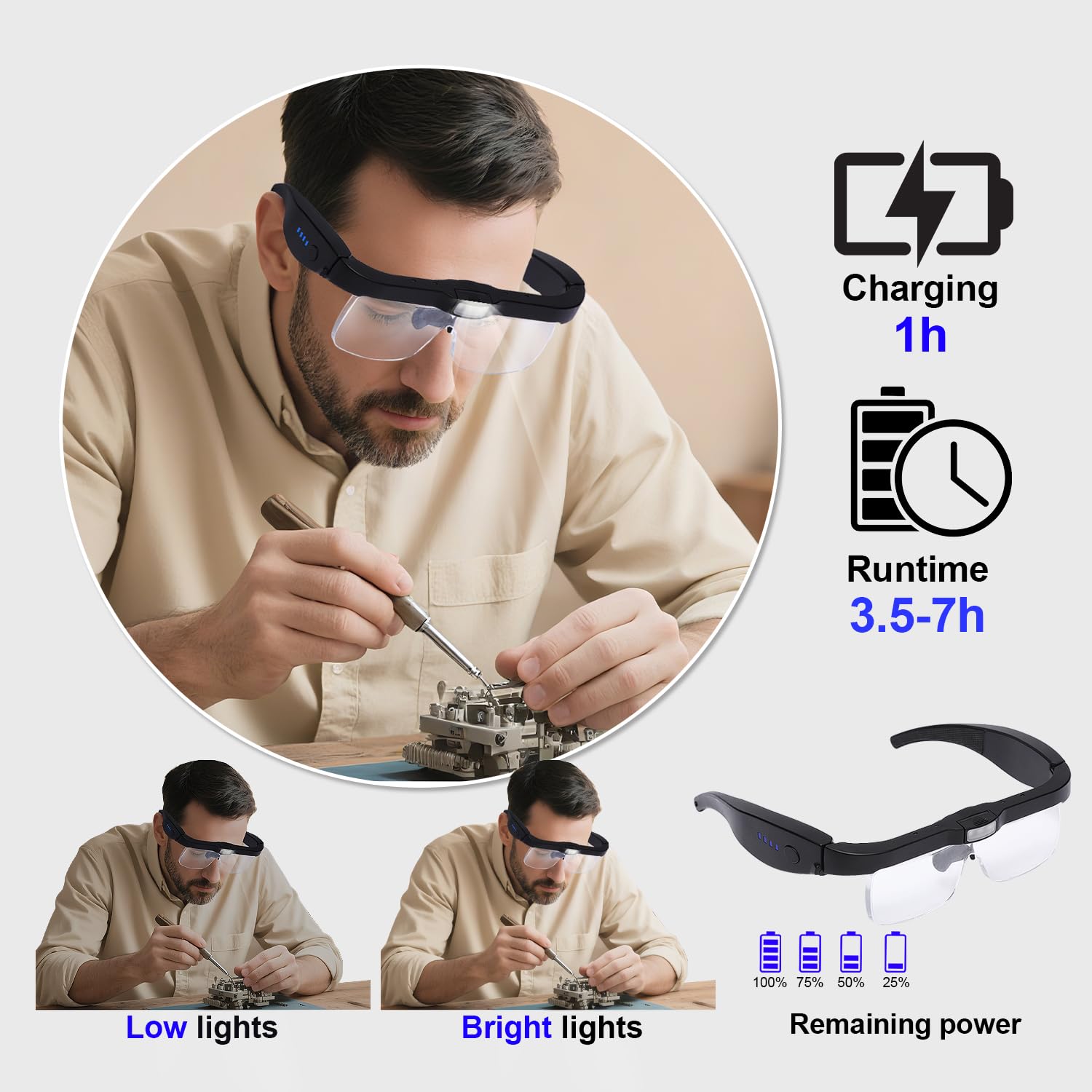 Professionelles Lupen-Headset mit 5 abnehmbaren Linsen, 0,75 x 4,0 x und 3 LED-Leuchten, wiederaufladbar, Freisprech-Kopfbandlupe für enge Arbeit, Schmuck, Handwerk, Hobby