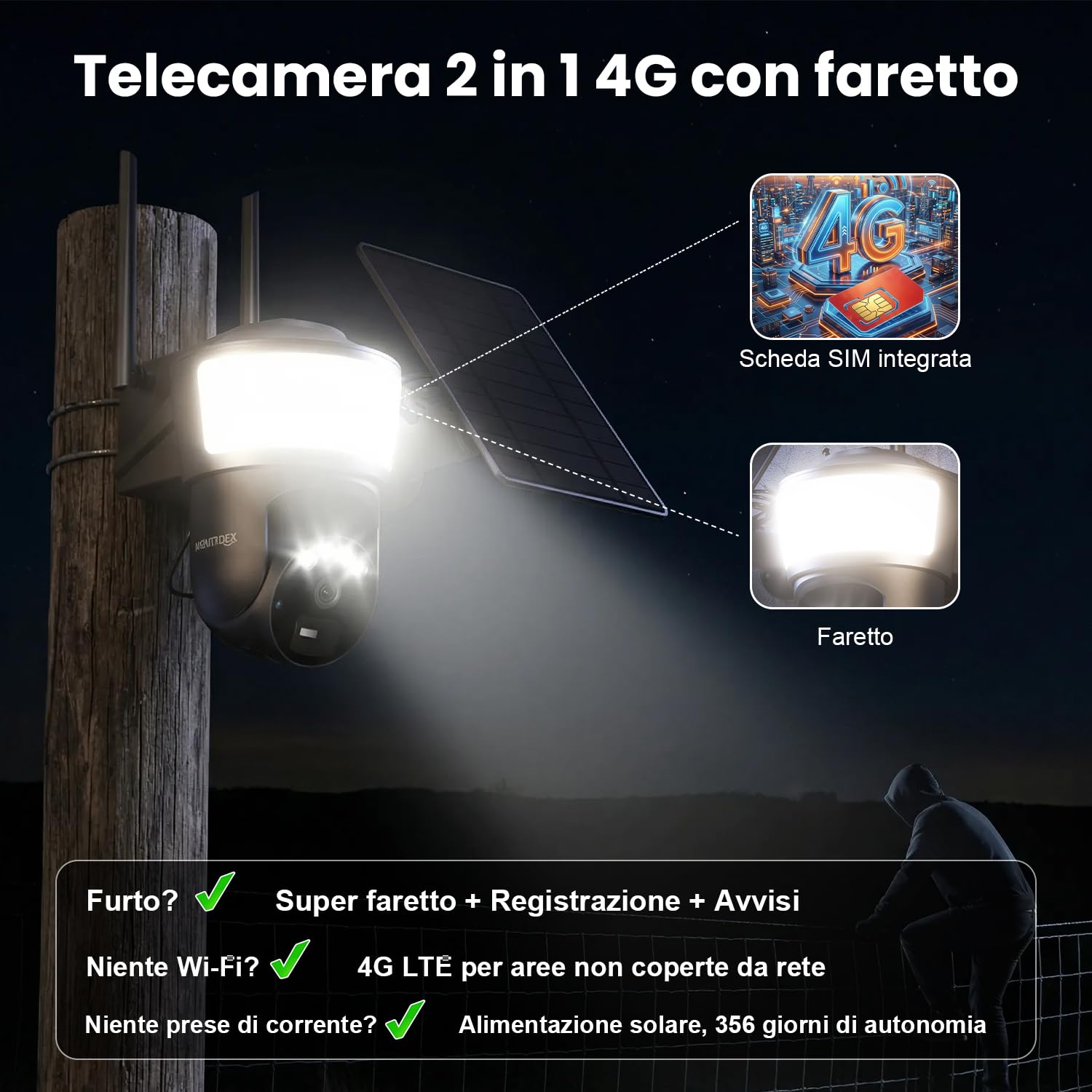 4G LTE Telecamera con SIM da Esterno Senza Fili, Visione Notturna a Colori