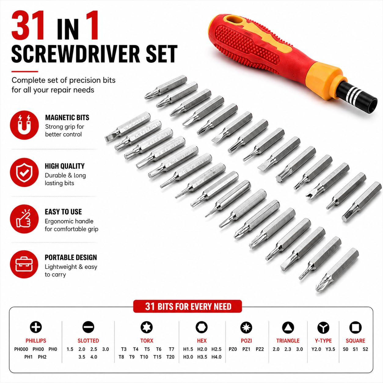 Sulfar Hand Tool Kit: Hammer & Screwdriver Combo -6