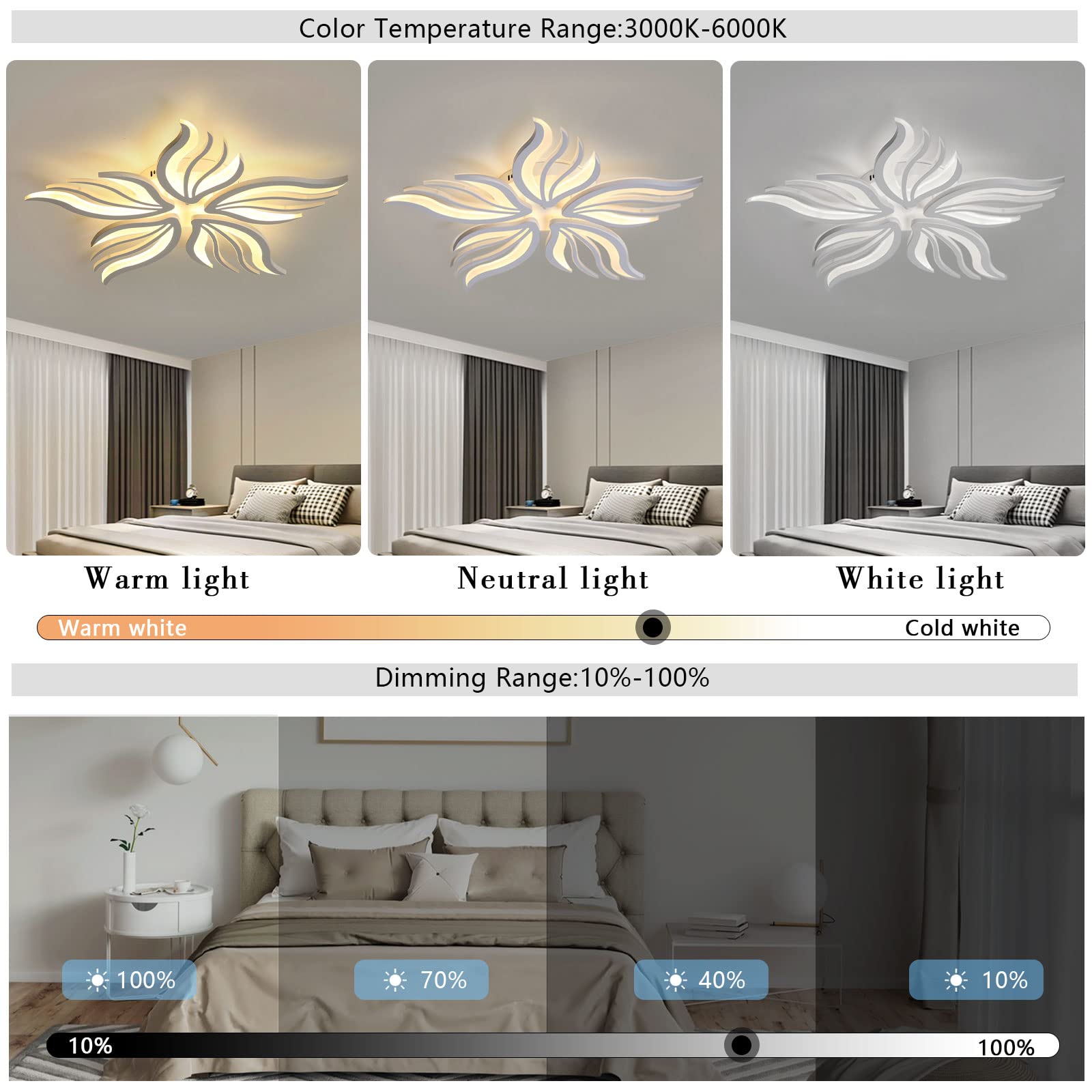 Plafonnier LED Dimmable 48W avec Télécommande Changement de Couleur Lumière Salon Chambre Blanc