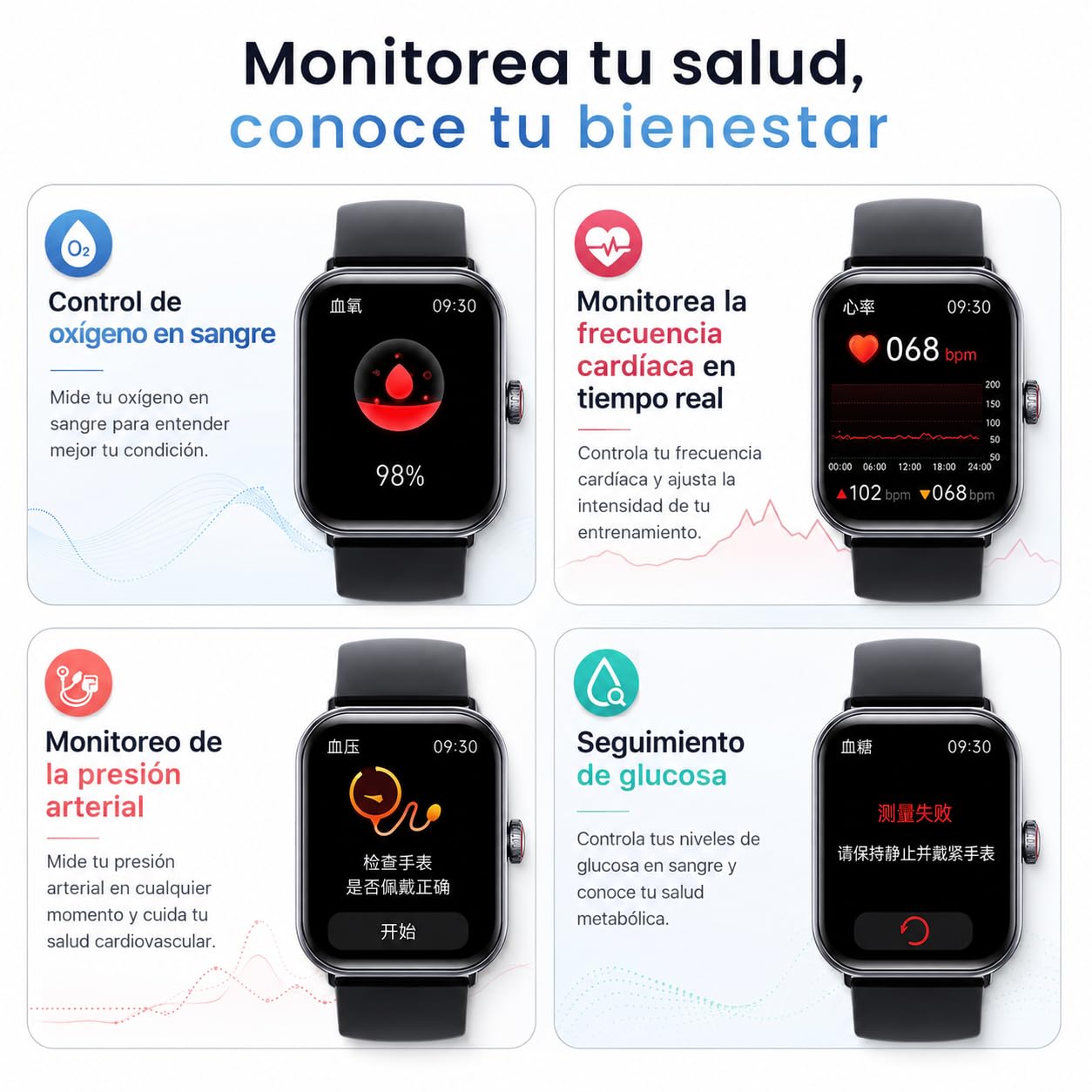 Cozey Maison GLUCOWATCH Reloj Inteligente Deportivo Monitor Salud Pasos Sueño Llamadas Bluetooth Pantalla Táctil Modos Deportivos para Uso Diario Y Actividades Al Aire Libre (Negro)