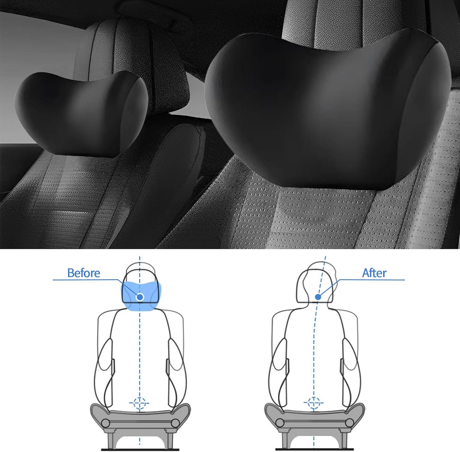 Car Headrest & Lumbar Support Cushion，2025 New Car Lumbar Support Pillow and Car Neck Pillow,Ergonomic Car Seat Headrest Neck Rest Cushion Lumbar Support Pillow Memory Foam & Breathable Removable