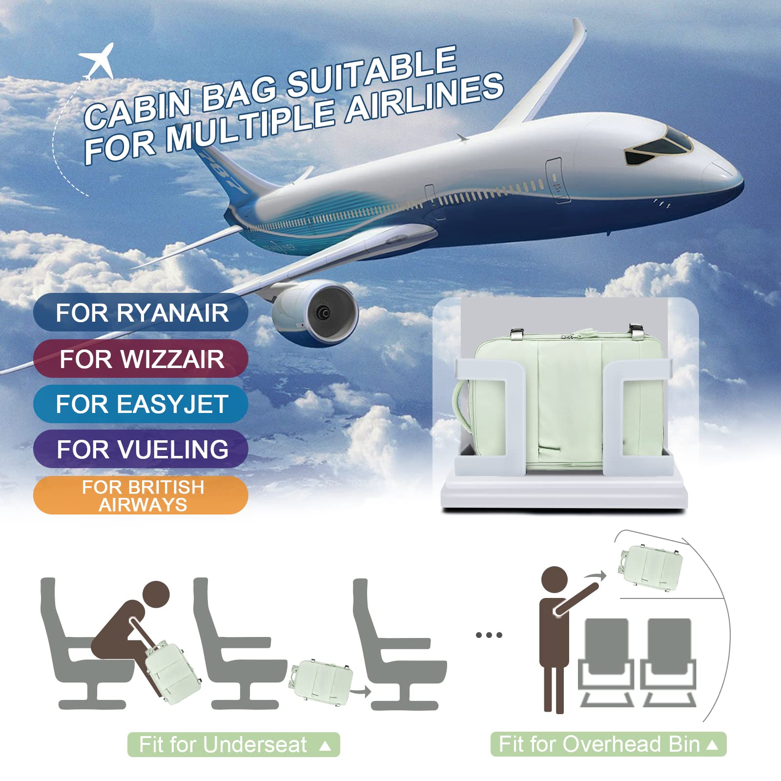 BJLFS Borse da Cabina per Ryanair 40x20x25 Bagaglio a Mano Zaino Borsa Zaino da Viaggio, Zaino da trekking,Zaino Easyjet 45x36x20,Zaino Casual per laptop da 14 pollici per scuola