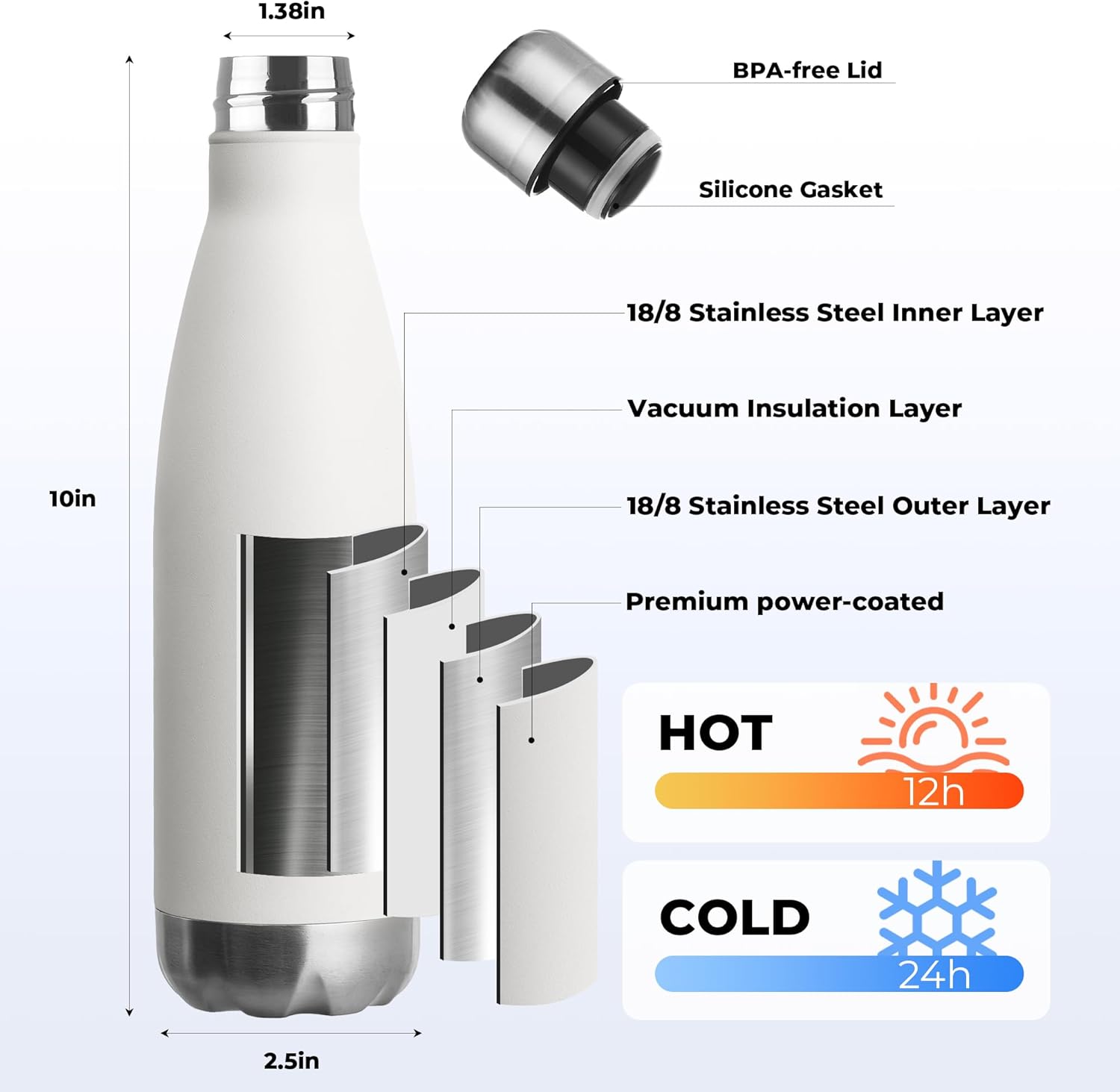 MEWAY 17oz Sport Water Bottle 12 Pack Vacuum Insulated Stainless Steel Leak-Proof Double Wall Cola Shape Water Bottle,Keep Drinks Hot & Cold (White,12 Pack) - Image 2