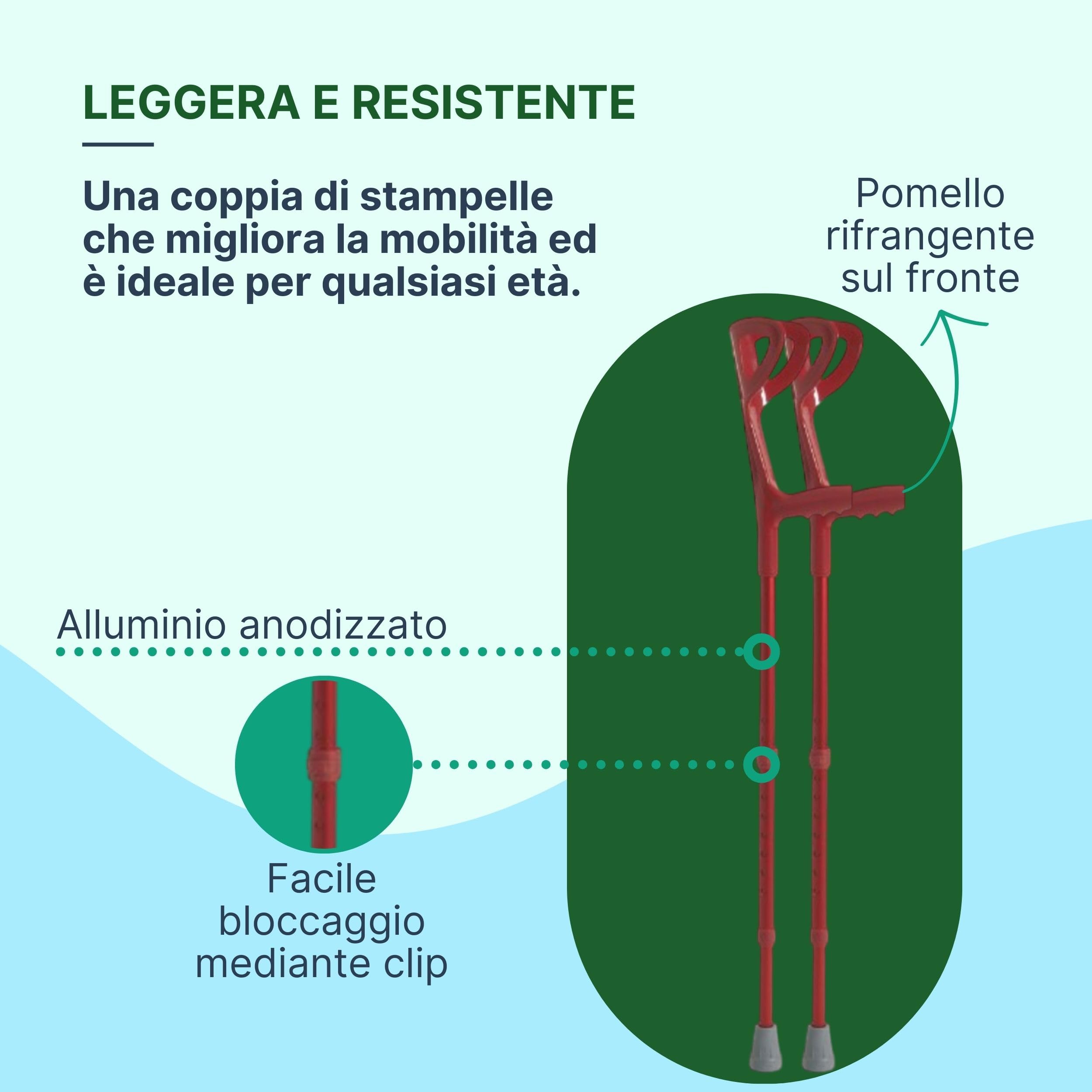 Stampelle Ortopediche Regolabili in 1 Paio Altezza Blu - Doppia Stampella Ortopedica con Anello Antirumore, Pomello Rifrangente e Impugnatura Antiscivolo