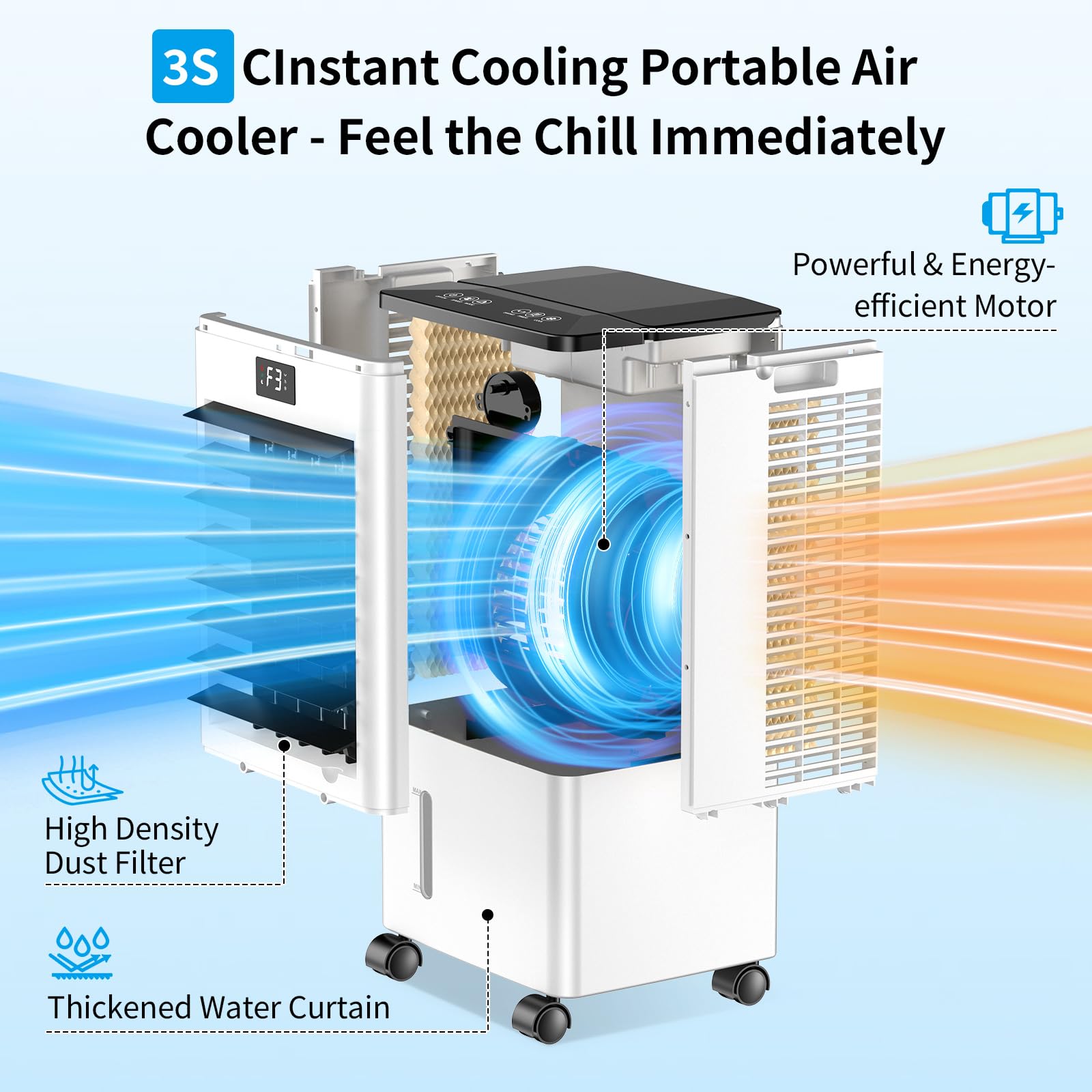 Climatiseur Mobile, 3 Modes & 3 Vitesse, Minuteur 12H, 4 Boîtes des Glacières, Grand Réservoir d'Eau, Fonction d'Oscillation, 60W Refroidisseur d'Air Évaporation avec Écran pour Chambre Bureau