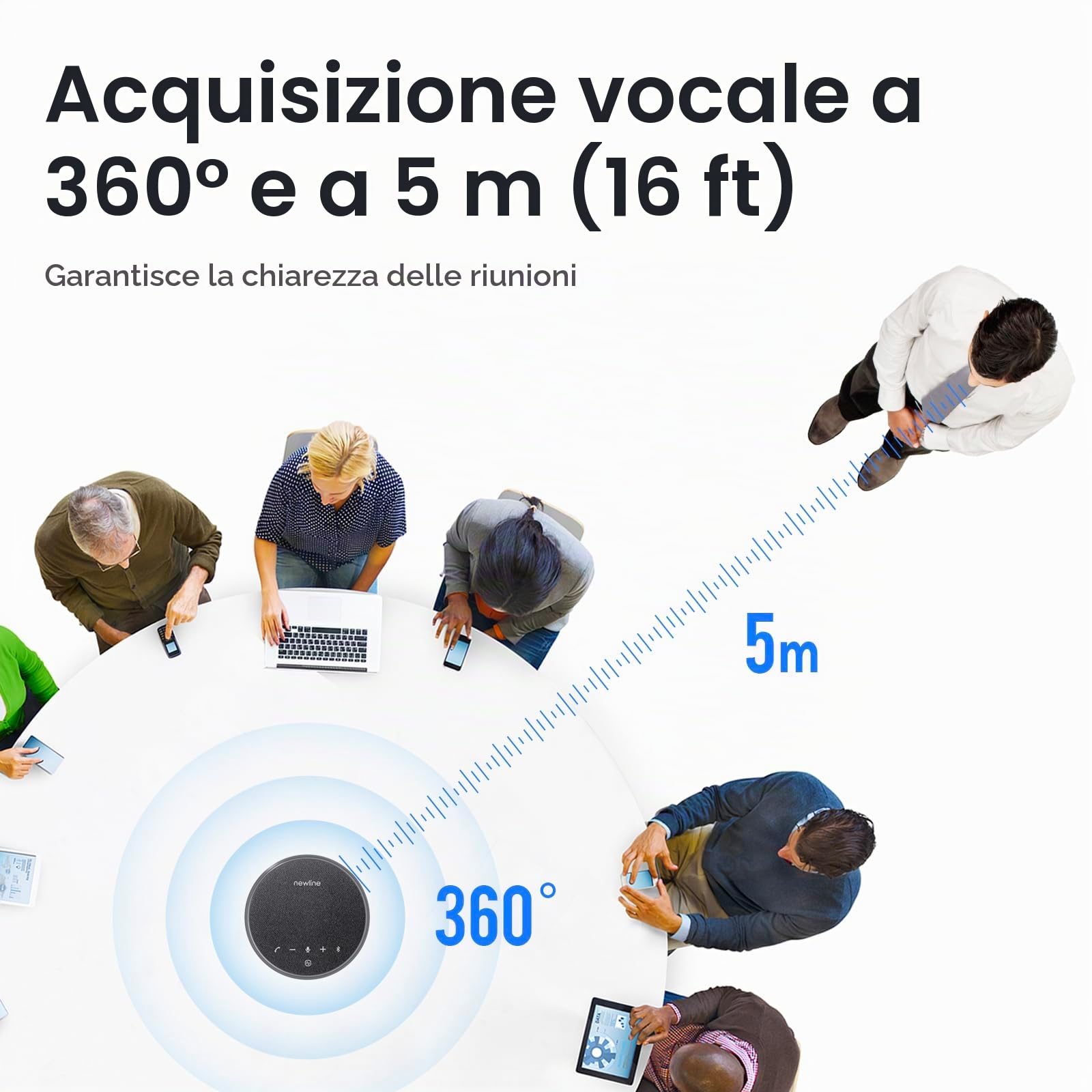 Kit Videoconferenza Professionale – Webcam 4K con Microfoni a Cancellazione del Rumore + Altoparlante Conferenze Bluetooth USB, Audio a 360°, per PC e Home Office