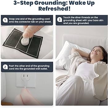 Amazon｜15フィートのアースコード付きのアースフィットシート