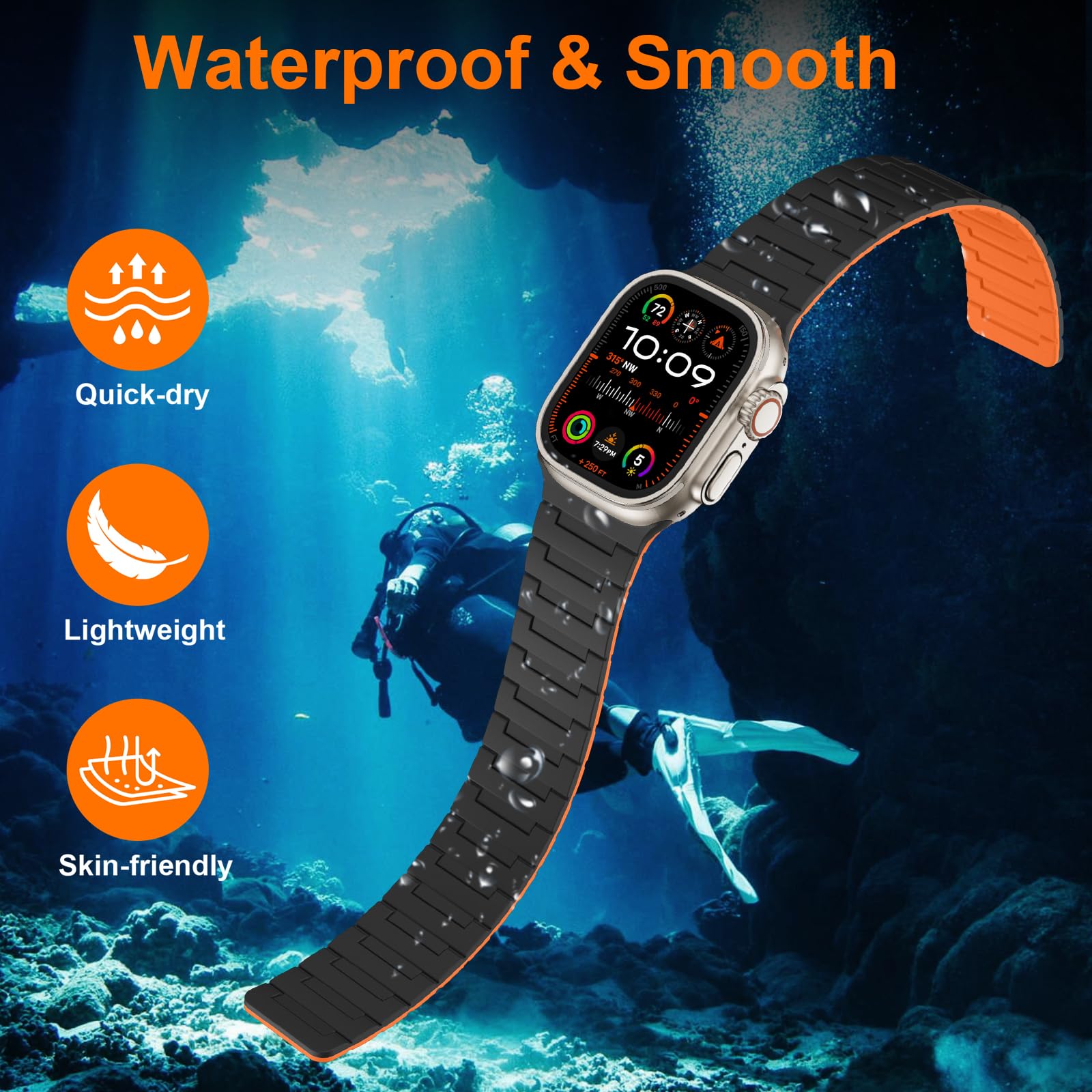 Amazon.co.jp: [Suphart] コンパチブル Apple Watch バンド 49mm