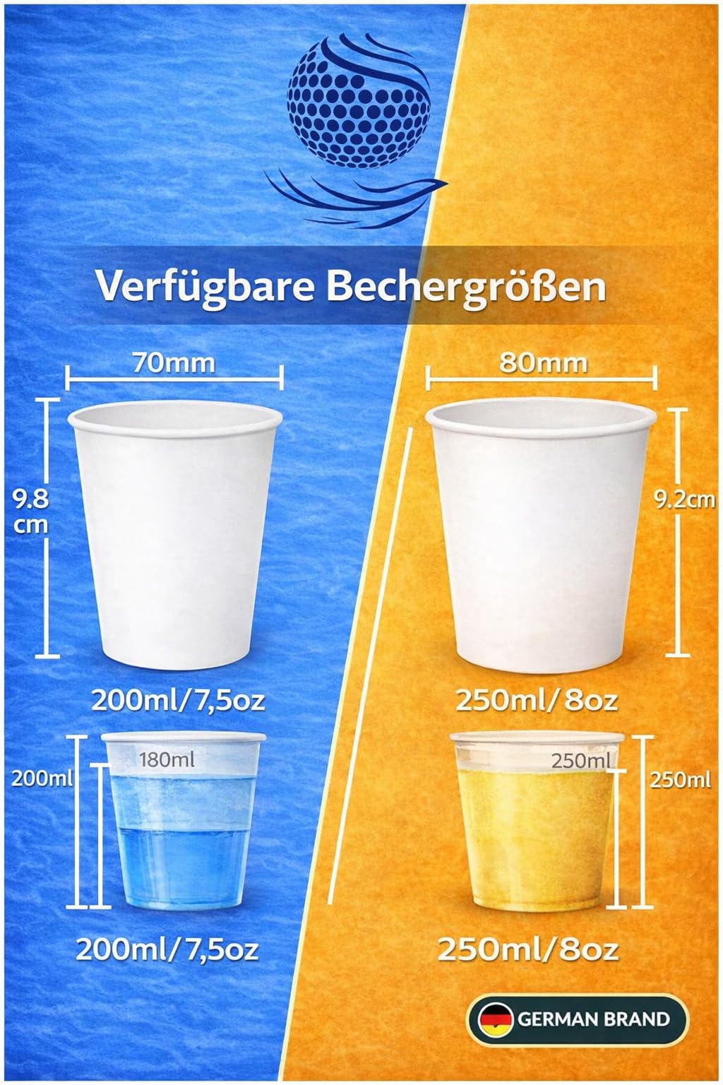 Pappbecher Weiß 200 ml, 1000 Stück – Einwegbecher für Kaffee, Tee & Kaltgetränke – Stabile Trinkbecher für Büro, Gastronomie, Catering & Veranstaltungen
