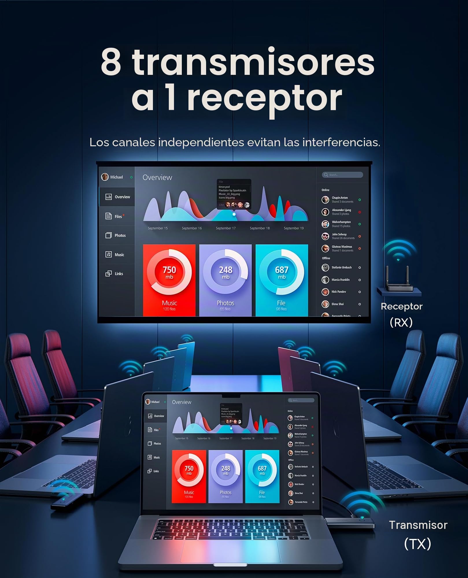 VENTION - Transmisor y receptor HDMI inalámbrico de 50 m, decodificación 1080P 60 Hz, kit extensor de vídeo inalámbrico 5G, Plug & Play, transmisión de audio y vídeo síncrono para PC, Laptop, TV Box