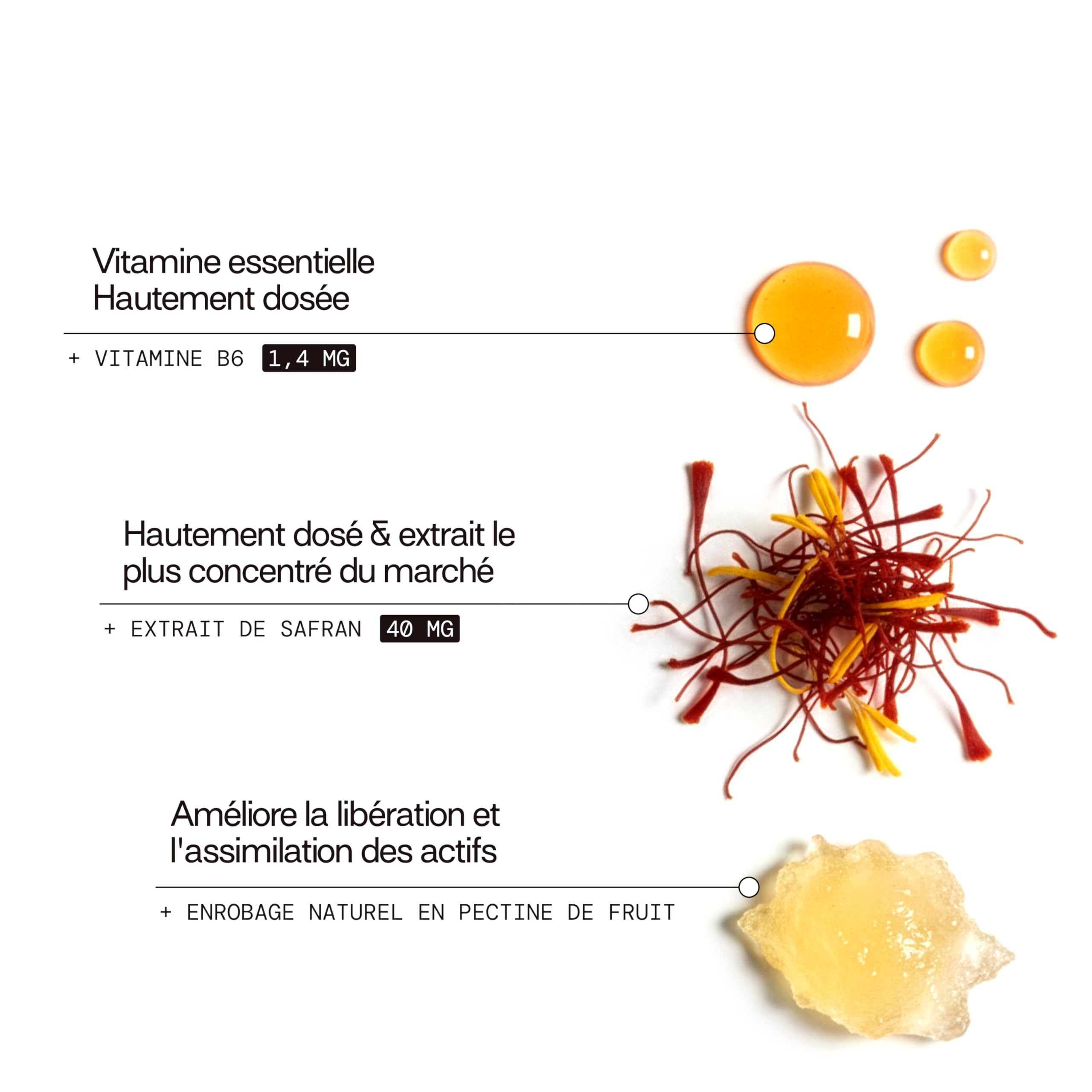 Mium Lab - Gummies Safran Hautement dosé (40mg) et Vitamineamine B6 sans sucres - Enfants et Adultes - Formule exclusive - Programme 3 à 6 semaines - Saveur Pêche - Fabriqué en France
