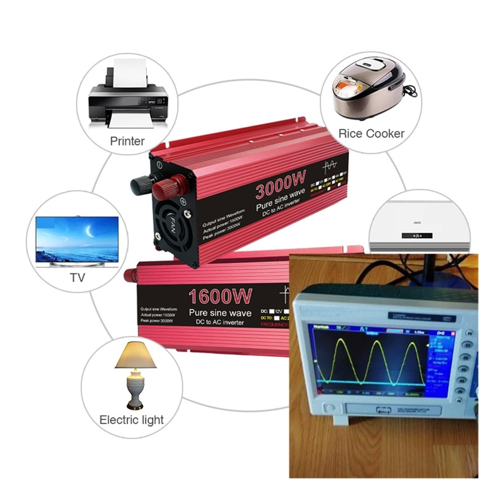 Czysta Fala Sinusoidalna Przetwornica 3000W 2200W 1600W 1000W Napięcie DC 12V 24V Do AC Transformator Konwerter Mocy Falownik Słoneczny(3000W,12V)
