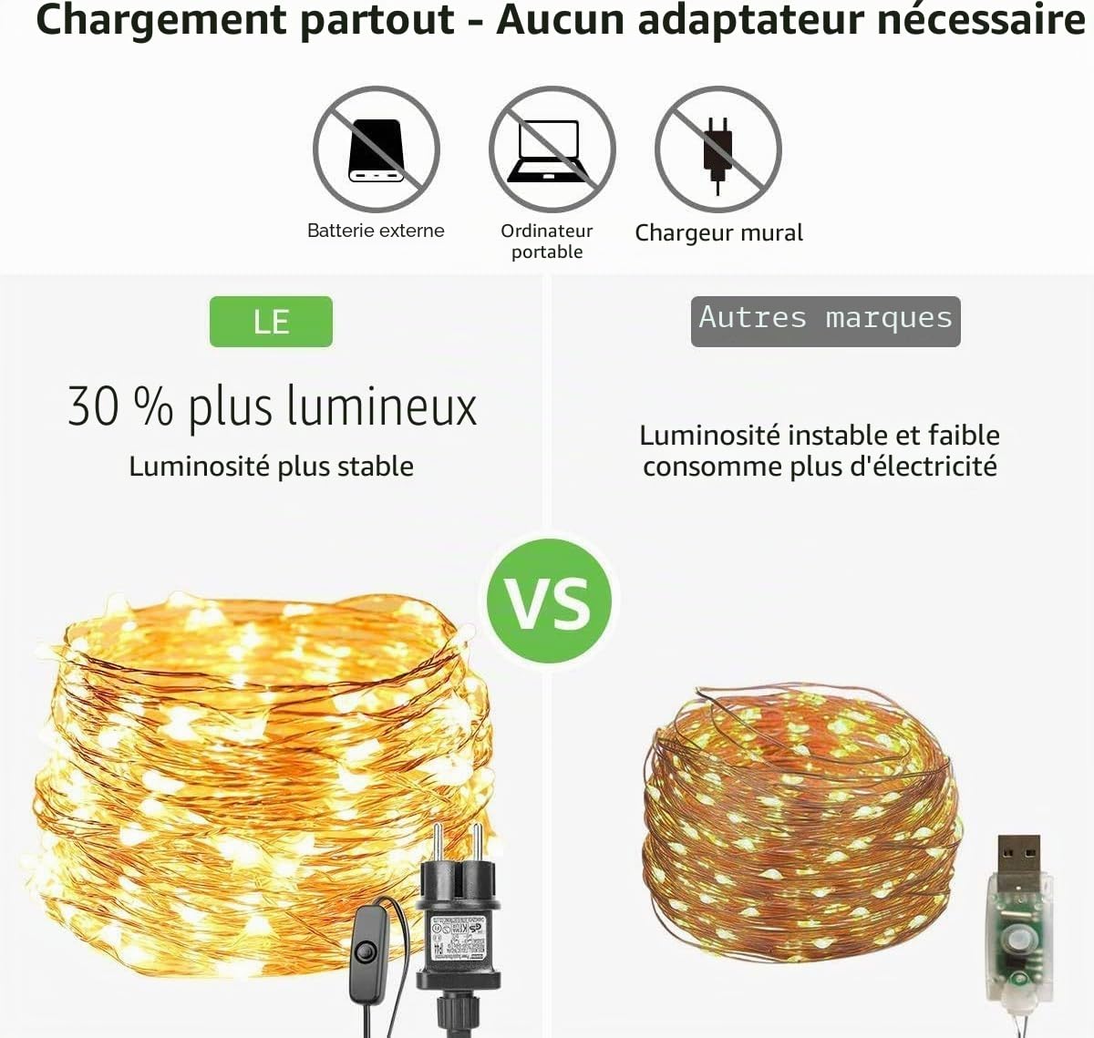 LE Guirlande Lumineuse 20M, 200 LED en Cuivre, Imperméable IP65, Lumière Etoilée, Blanc Chaud, pour Décoration Intérieure Extérieure, Jardin, Noël, Anniversaire, Mariage, Christmas