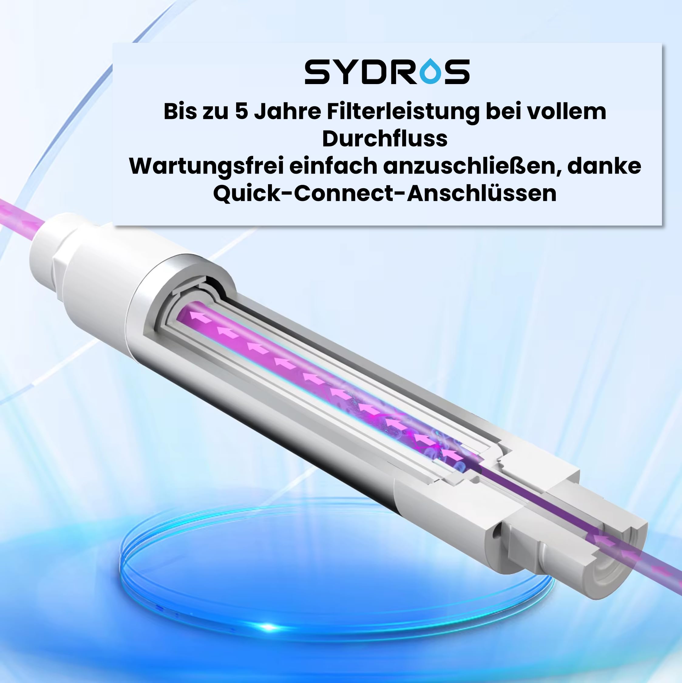 Sydros UV-C LED Lampe für alle gängigen Wasserfilter oder als Stand-alone-Filter zur Reduktion von Bakterienkulturen