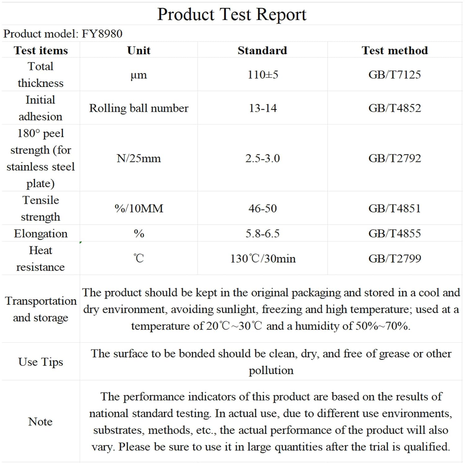 30Rolls Blue Painters Tape 1 Inch Wide 0.94In x 1650 Total Yards Bulk Blue Masking Tape, Heat Resistant Washi Tape for Wall Painting DIY Projects, Sharp Lines