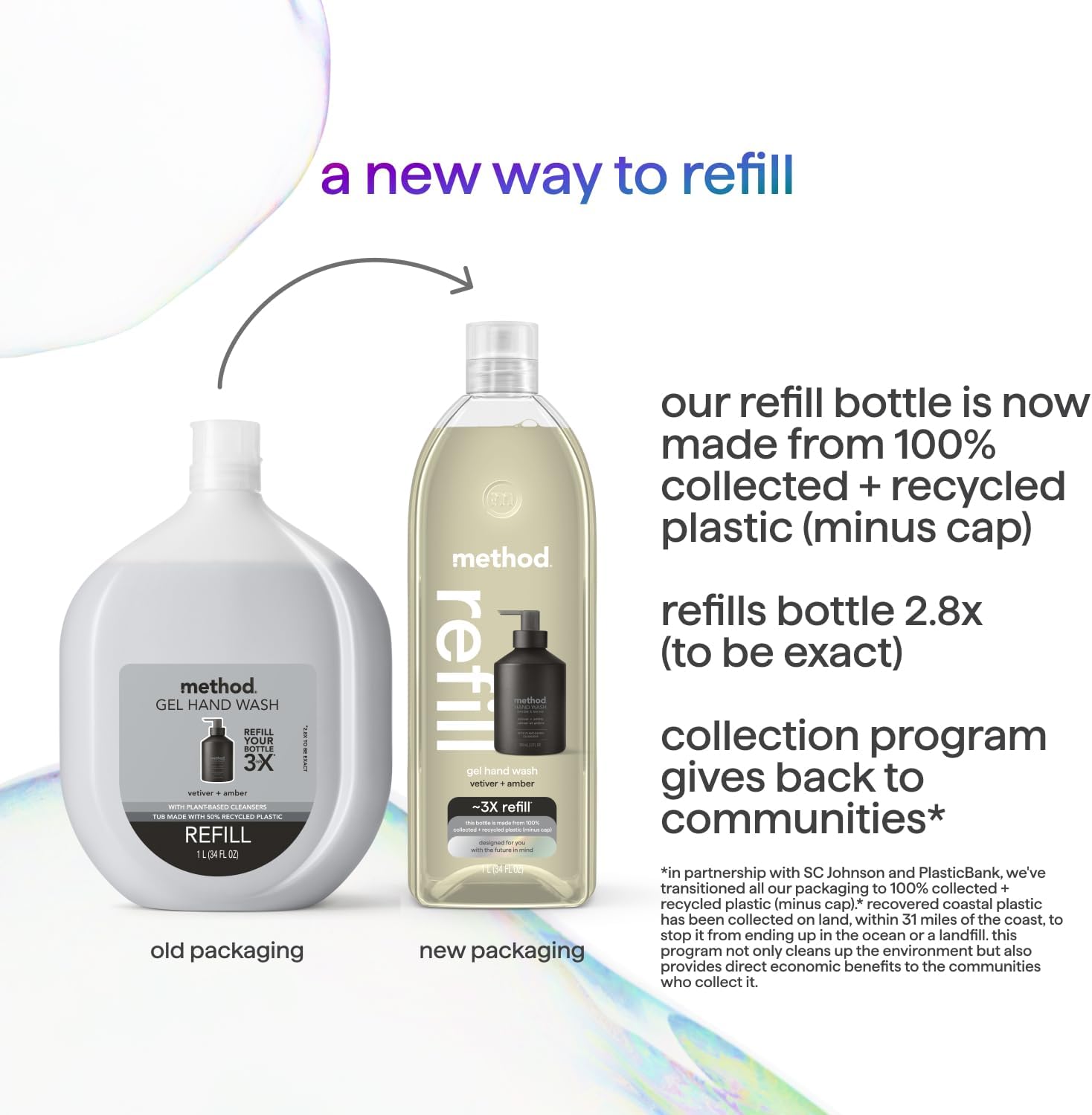 Method Premium Gel Hand Wash Refill, Vetiver + Amber, Recyclable Bottles, 34 fl oz (Pack of 4) (Packaging May Vary)