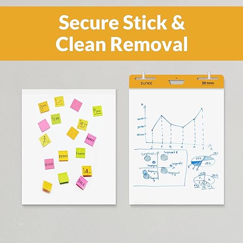 Miniatura 4 de SUNEE Almohadillas adhesivas de caballete, 25 x 30 pulgadas, 30 hojasbloc, paquete de 2  Papel autoadhesivo para pizarras blancas, papel de cuadros