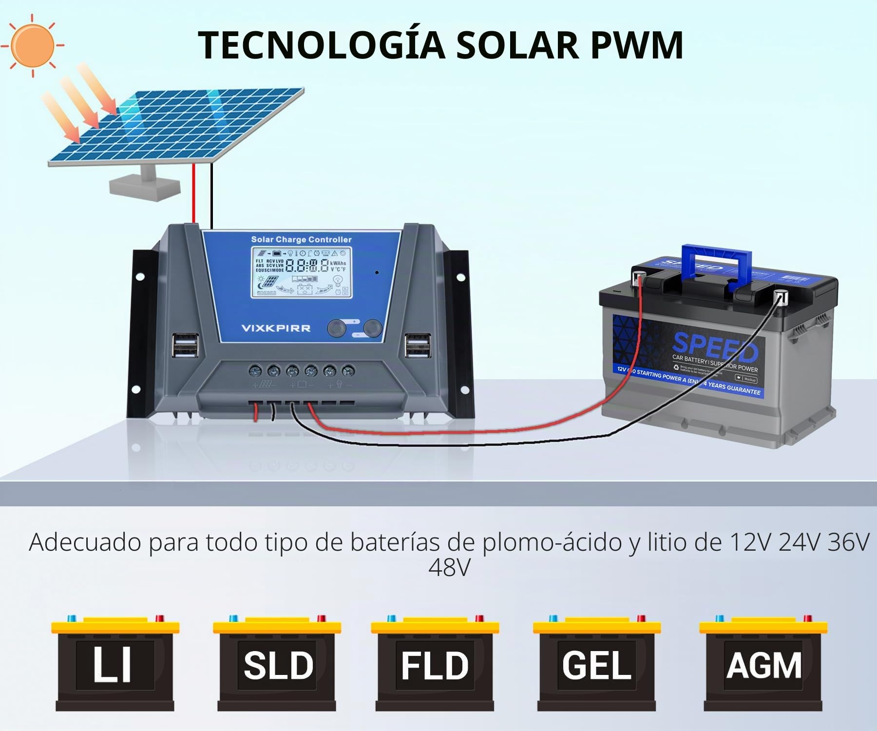 30A Controlador de Carga Solar 12V 24V 36V 48V con Bluetooth,PWM 30A Regulador de Carga Solar con Sensor Temperatura,LCD Pantalla Retroiluminada,4×USB,Regulador Solar para plomo ácido y litio Baterías