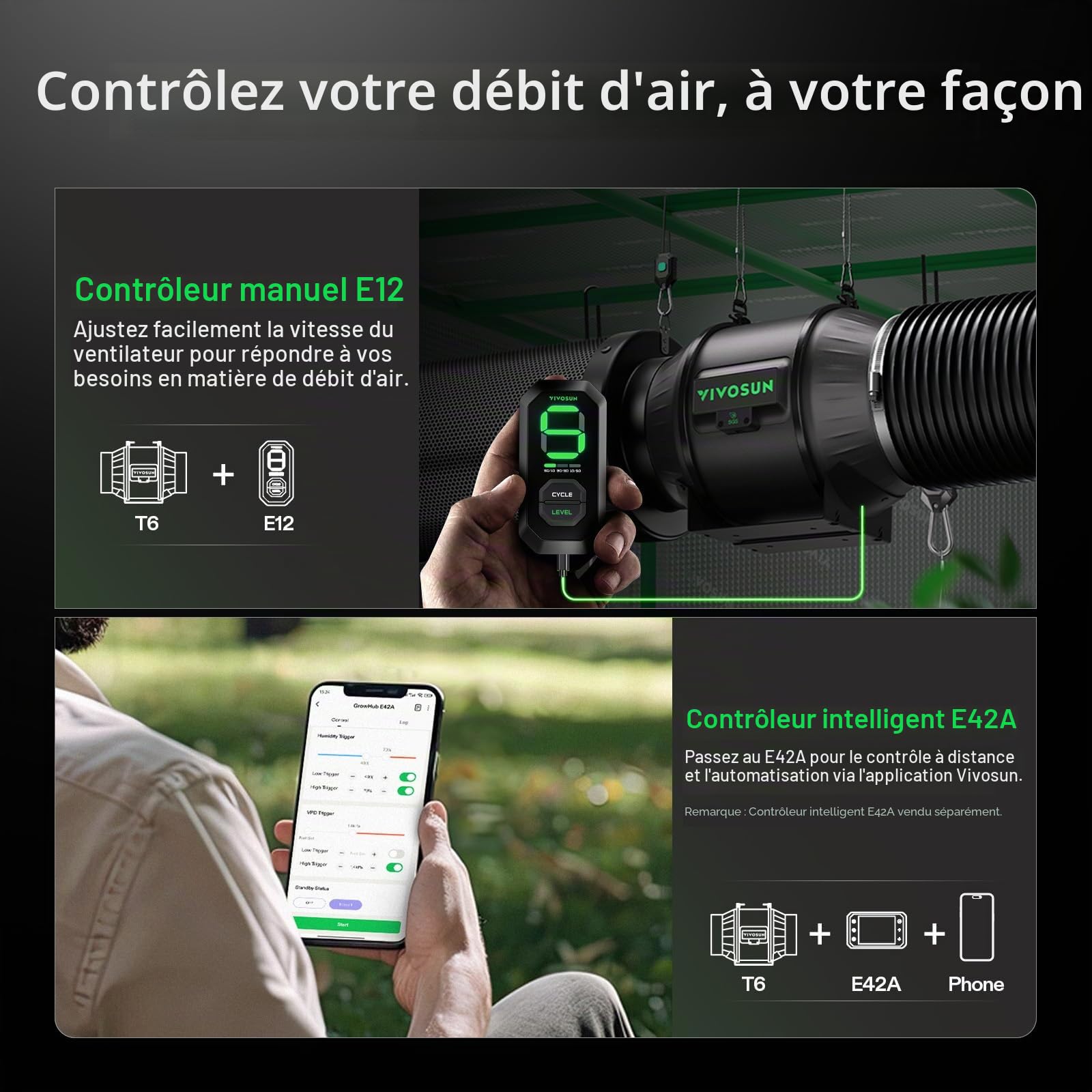 VIVOSUN AeroZesh T6 Ventilateur Conduit 150mm 693 m³/h Ventilateur en Ligne Extraction E12 Régulateur Vitesse PWM Programmables Tentes Culture Ventilation Croissance Hydroponique Intérieur