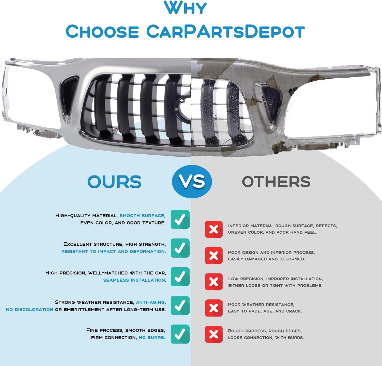 CarPartsDepot Front Grille Grill Compatible With Toyota Tacoma (Chrome, 2001-2004 Tacoma)