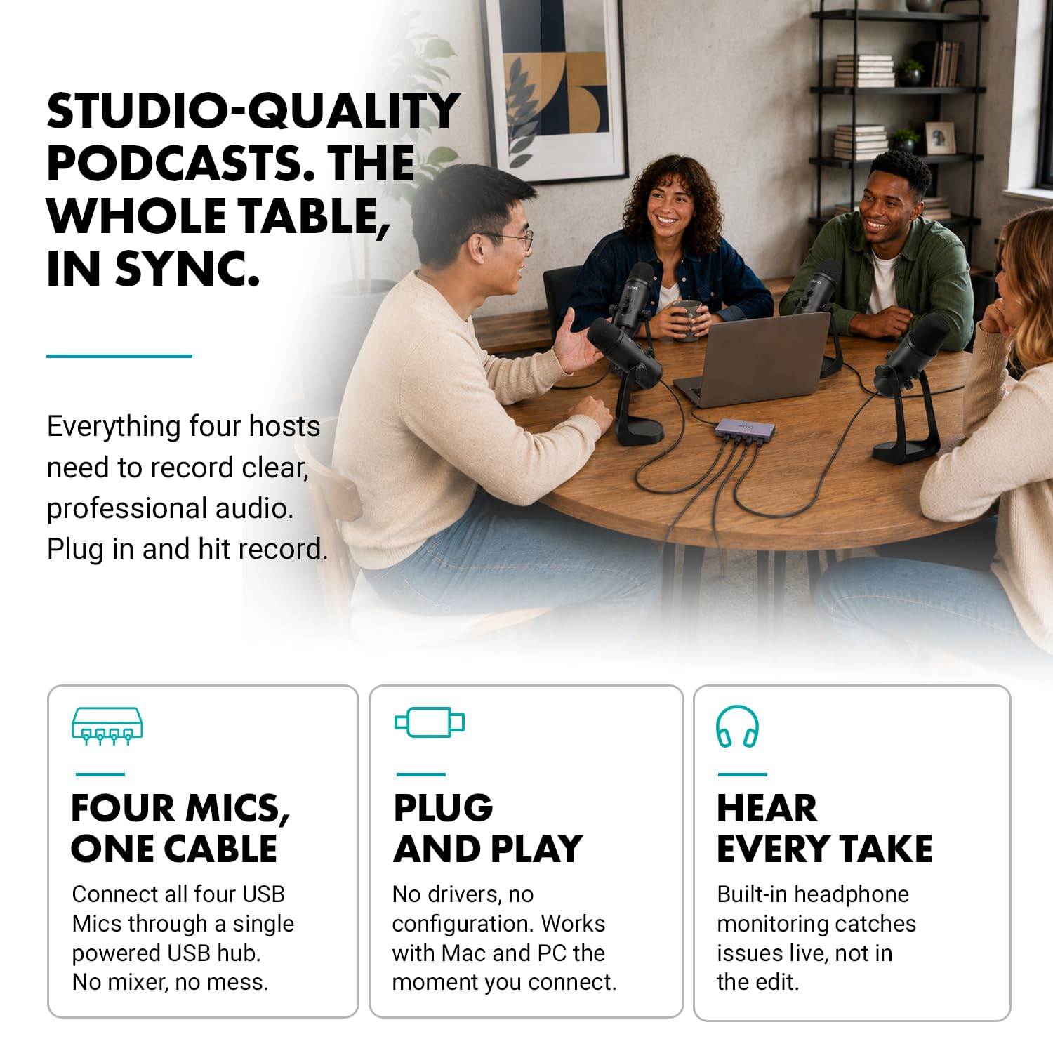 Movo USB Podcast Equipment Bundle for 4 - USB Interface with 4 UM700 Condenser Microphones - 4-Port Powered Hub for Streaming, Podcasting, Interviews