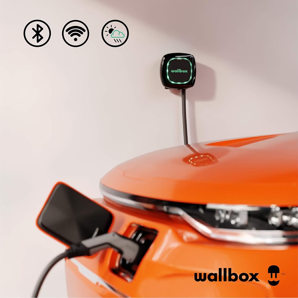 Wallbox 2025