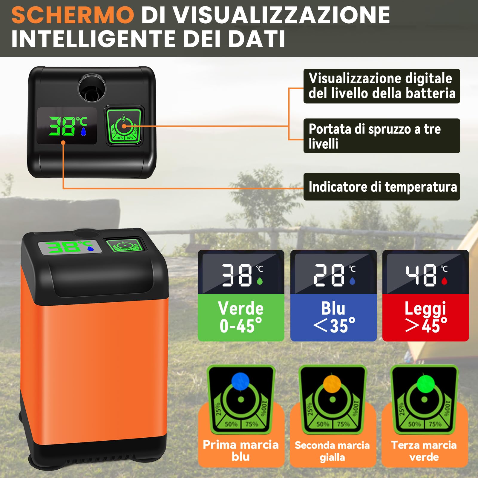 JONRRYIN Doccia da Campeggio, Doccia Portatile Aggiornata, Doccia Elettrica Aggiornata con Batteria Ricaricabile da 6000 mAh, Doccia Esterna con Display di Temperatura e Potenza