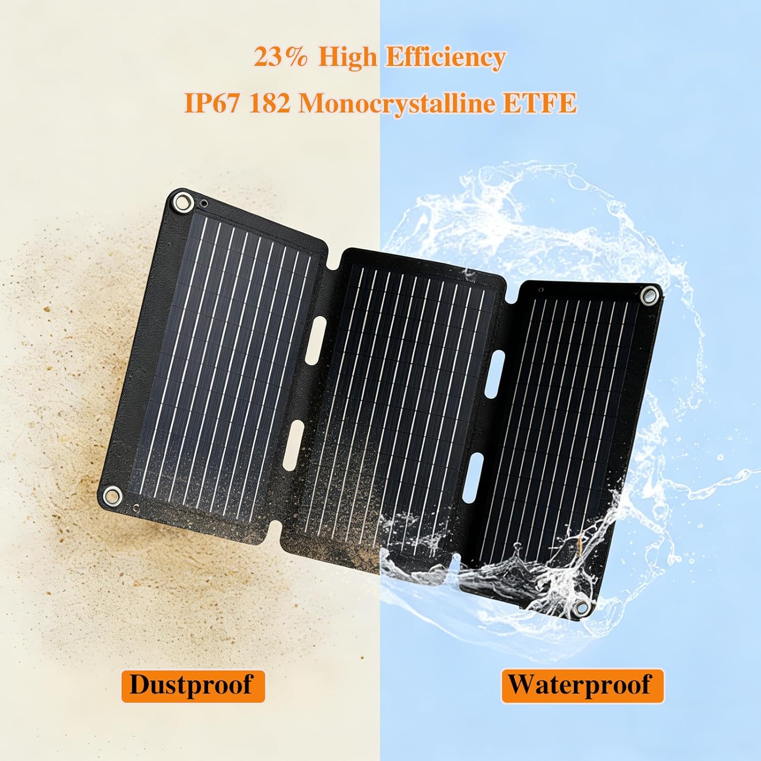 Portable 30W Solar Panel, Foldable Monocrystalline Solar Charger with USB-C USB DC Output, High Efficiency Waterproof Outdoor Panel for Camping, Hiking,Phone,Tablet & Emergency