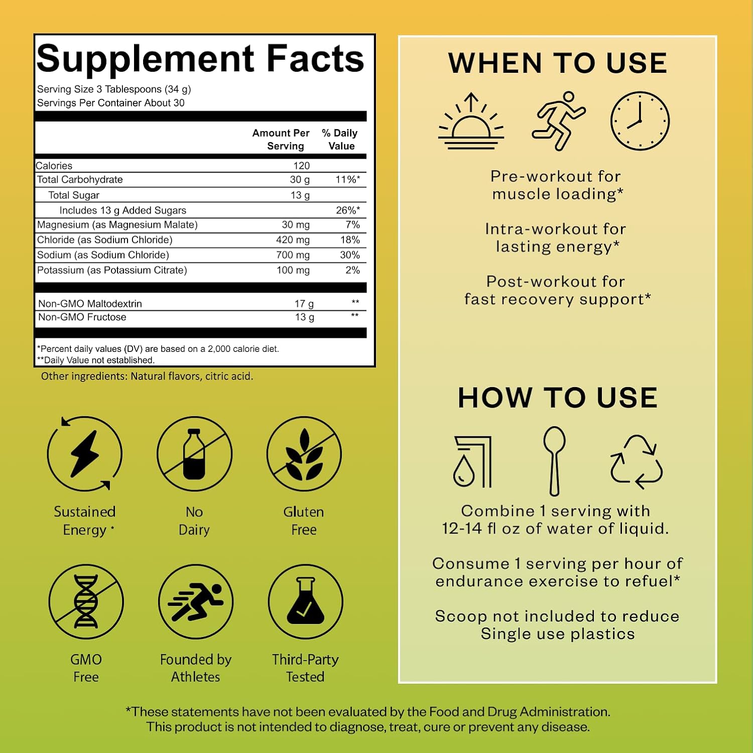 RNWY Salty Carbs Electrolyte Drink Mix 30g Dual-Action Carbs + 700mg Sodium, Endurance Fuel for Runs, Rides and Races, Gluten-Free, Dairy-Free, Non-GMO (30 Servings, Melon)