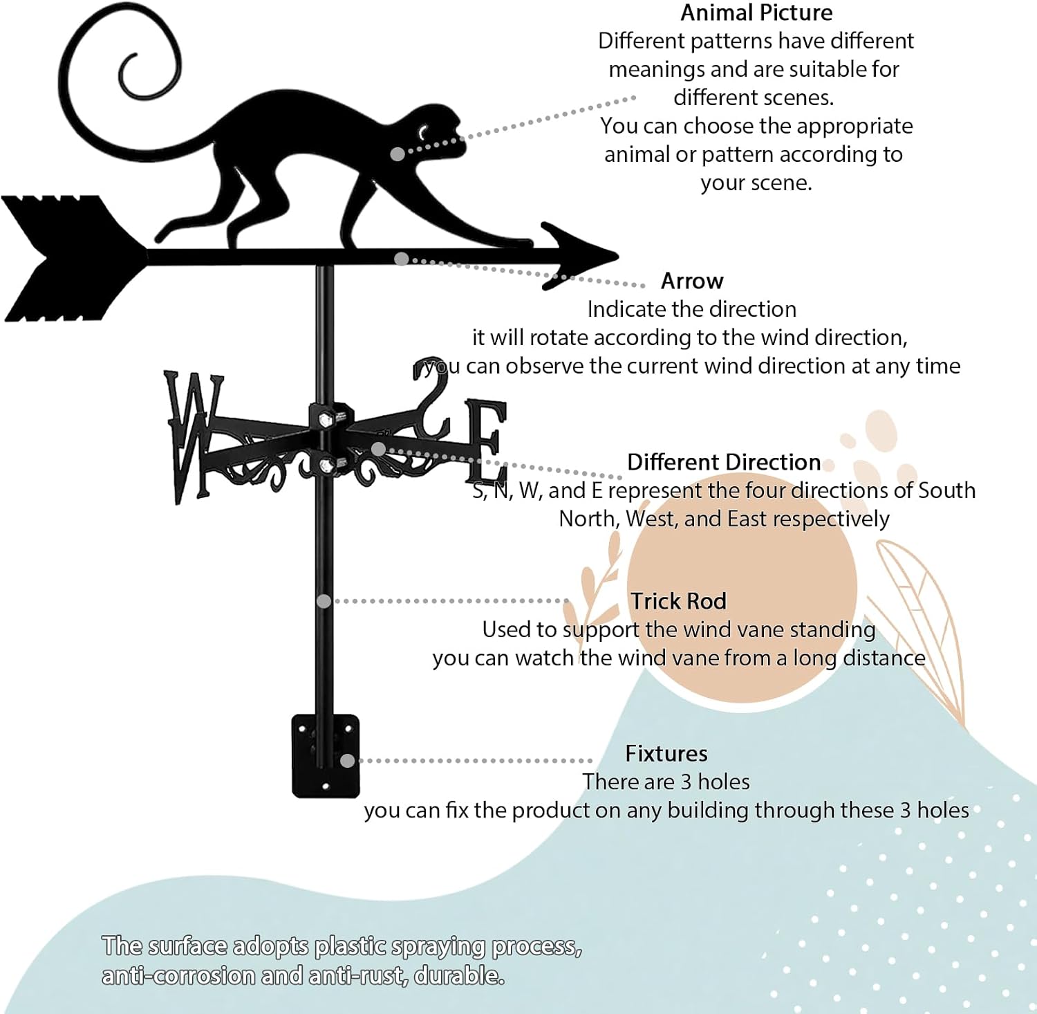 Monkey Weather Vane Weathervane for Garden Yard Lawn Farm Ornament Indicator Black Vintage Black Metal Weather Vane